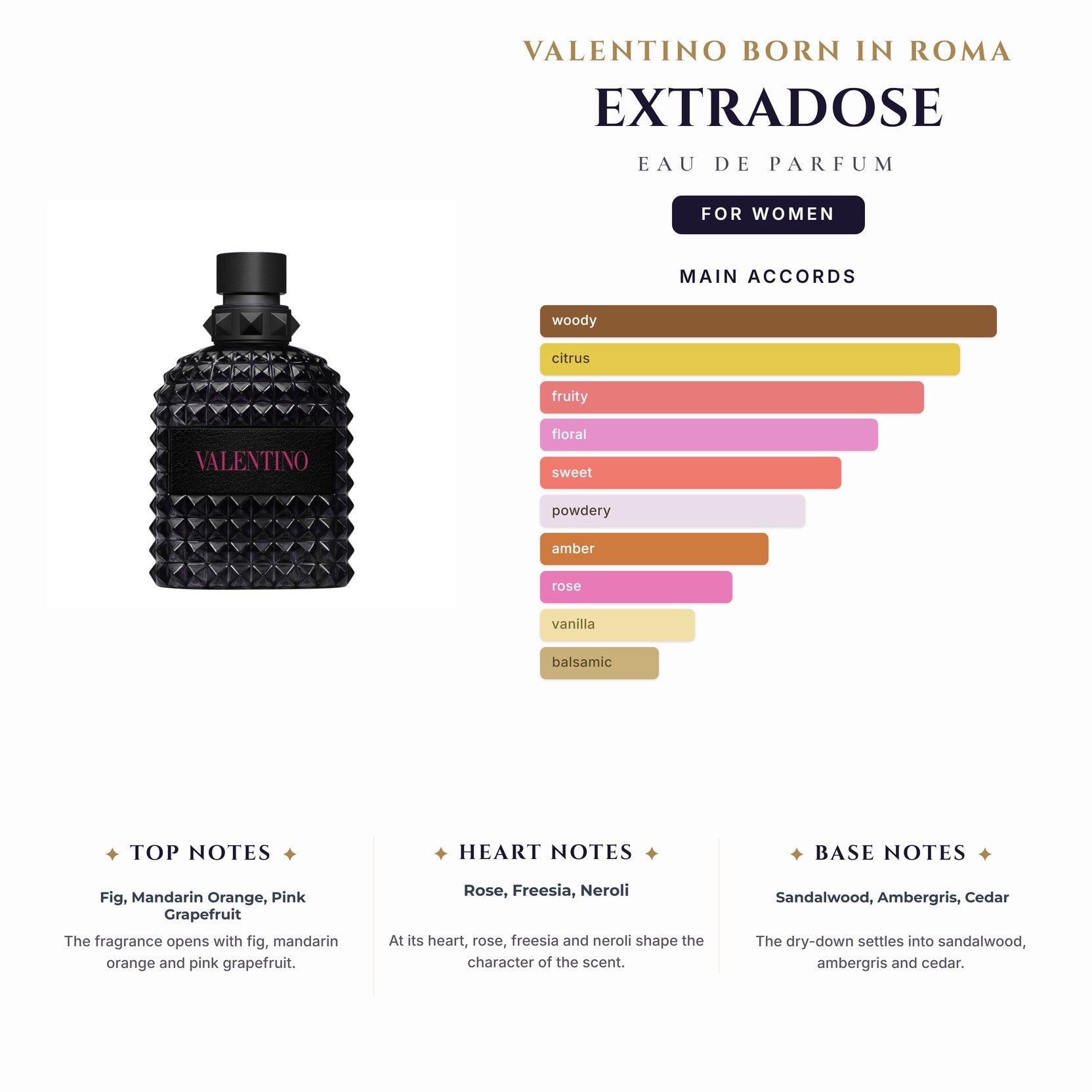 Valentino Born In Roma Extradose 3.4oz EDP Spray for Women