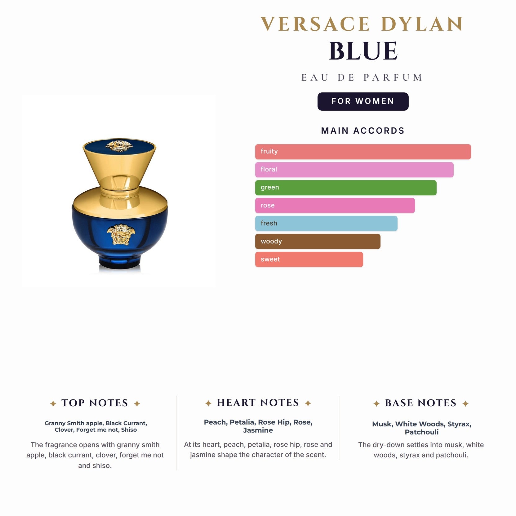 Versace Dylan Blue 3.4oz EDP Spray for Women