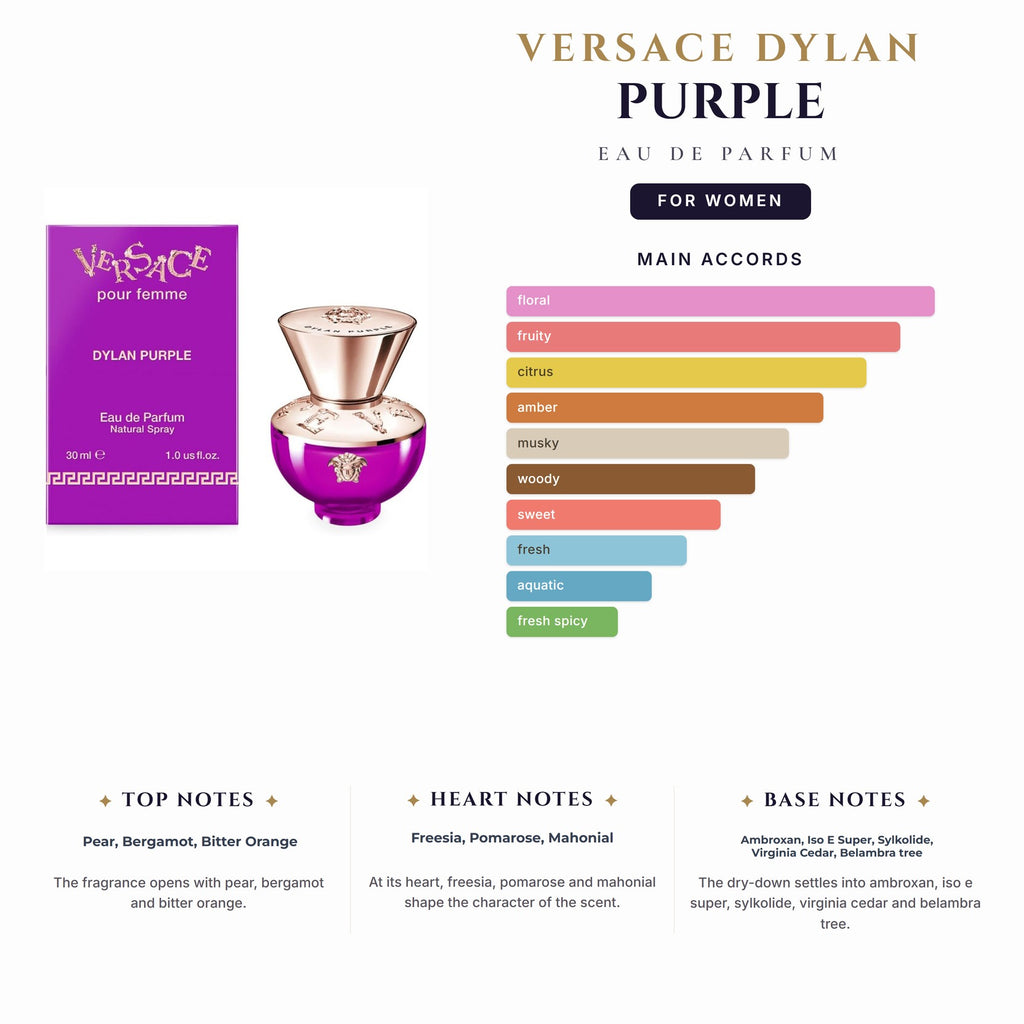 Versace Dylan Purple 3.4oz EDP Spray for Women