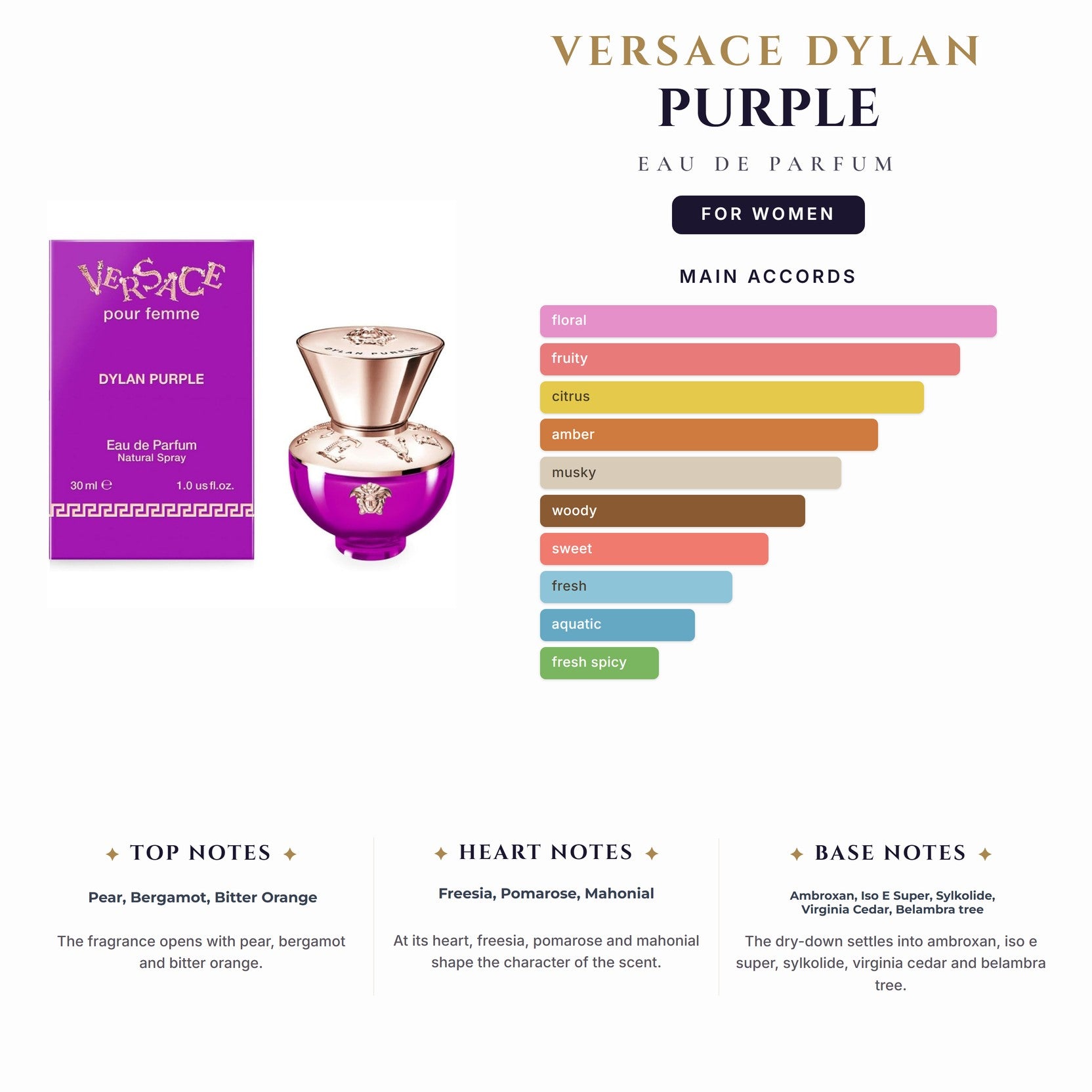 Versace Dylan Purple 3.4oz EDP Spray for Women