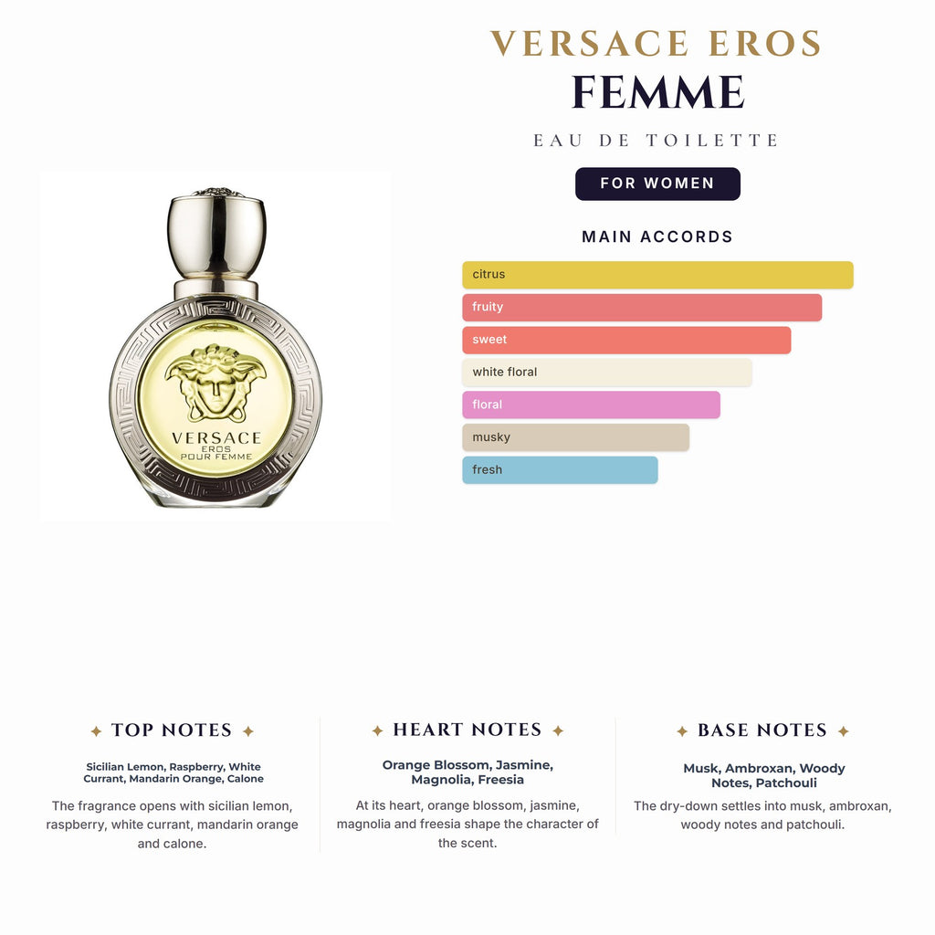 Versace Eros Femme 3.4oz EDT Spray for Women