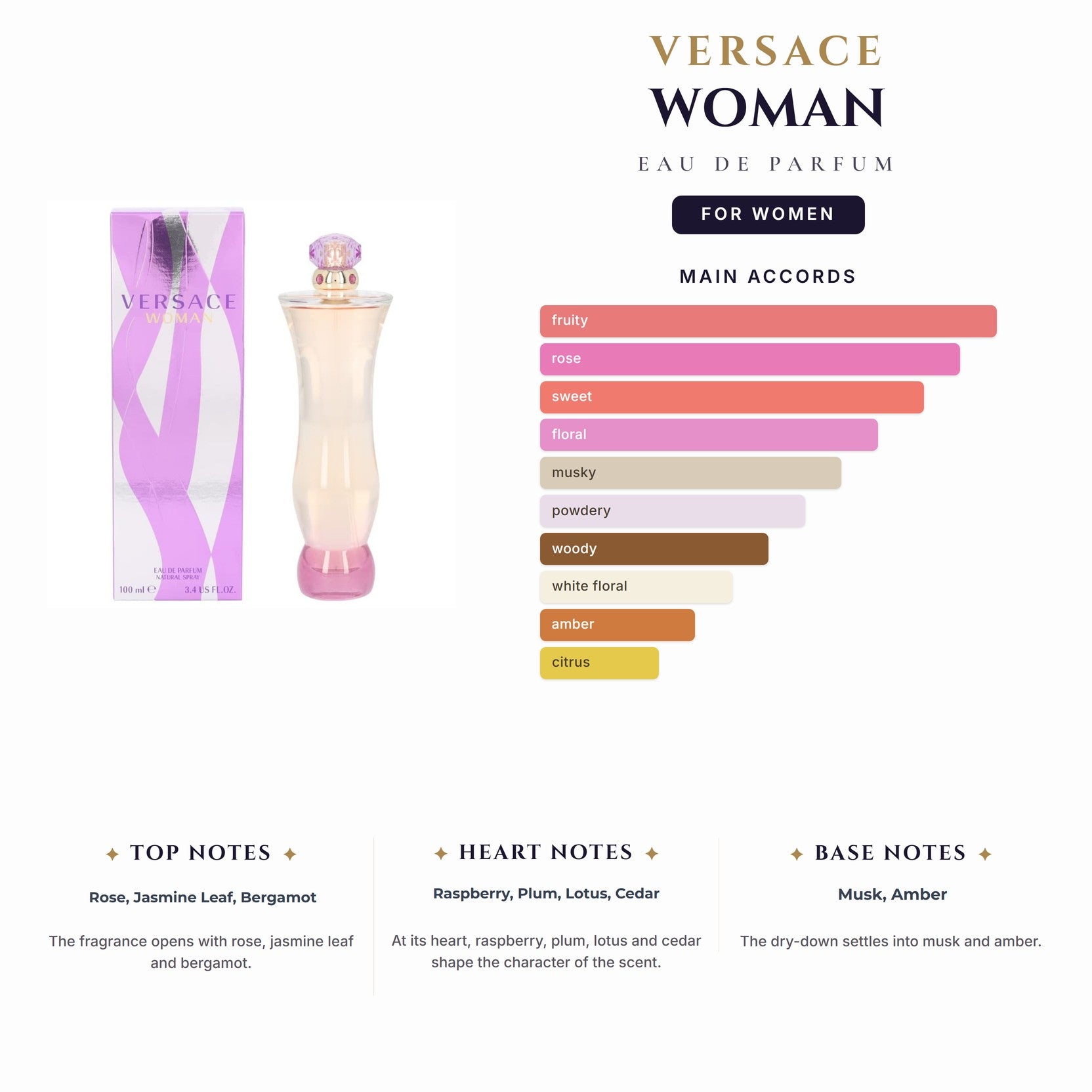 Versace Woman 3.4oz EDP Spray for Women