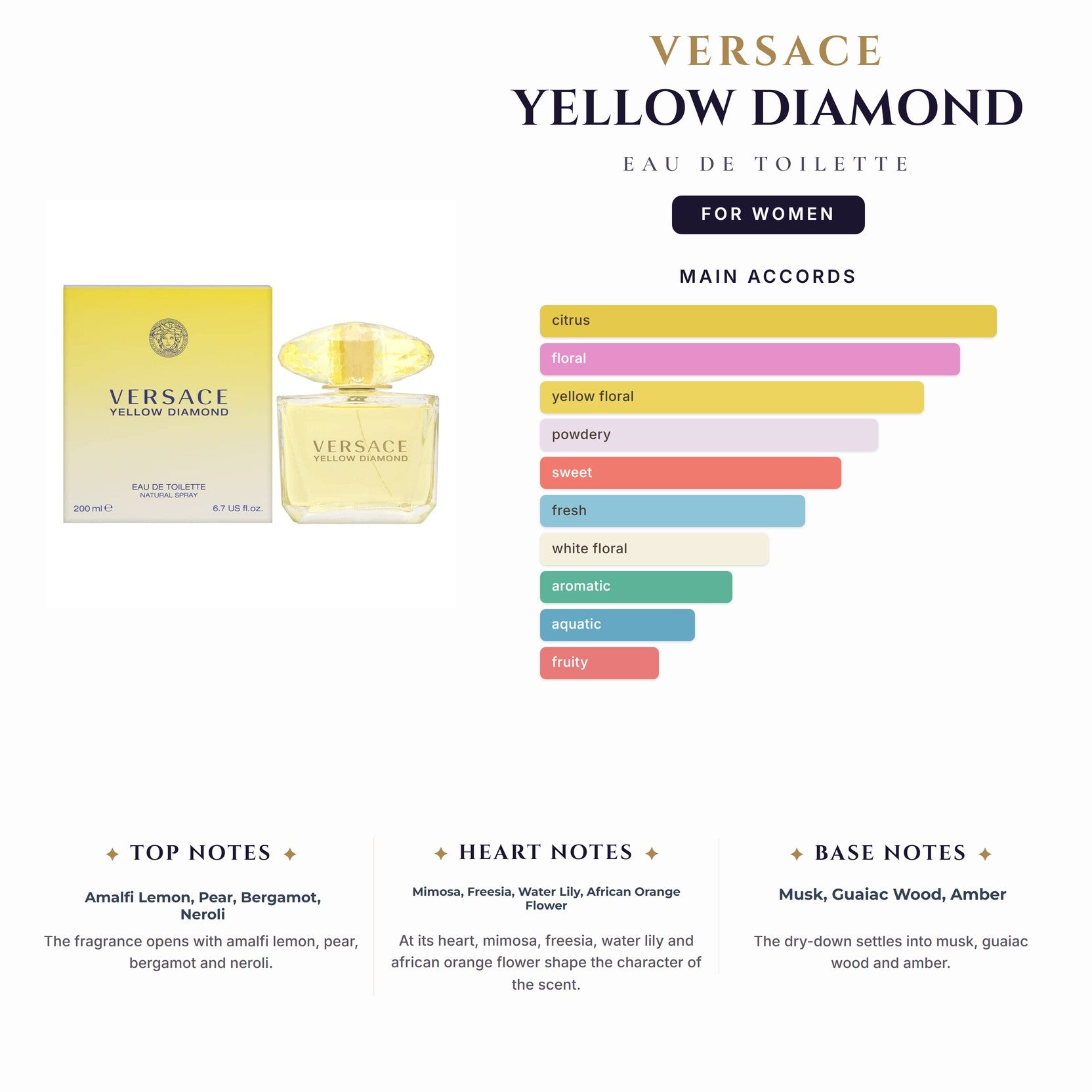 Versace Yellow Diamond 6.7oz EDT Spray for Women