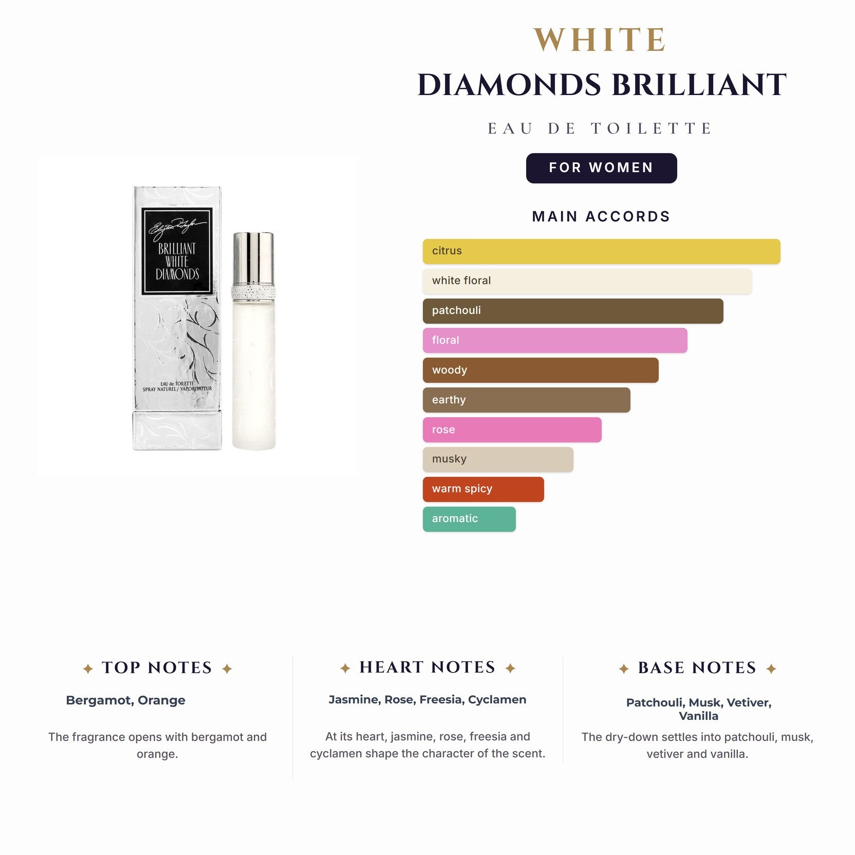 White Diamonds Brilliant 3.4oz EDT Spray for Women