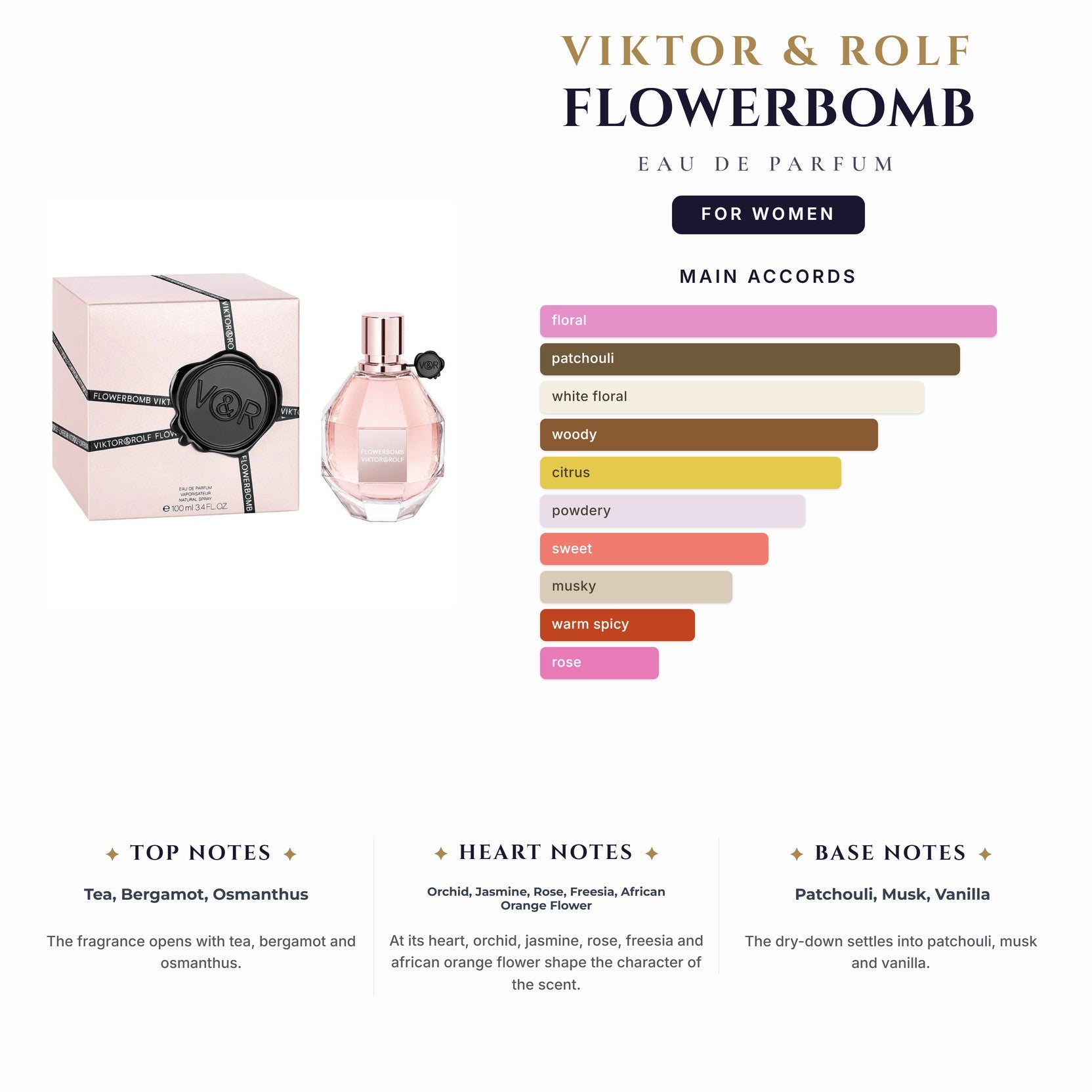 Viktor & Rolf Flowerbomb 1.0oz EDP Spray for Women