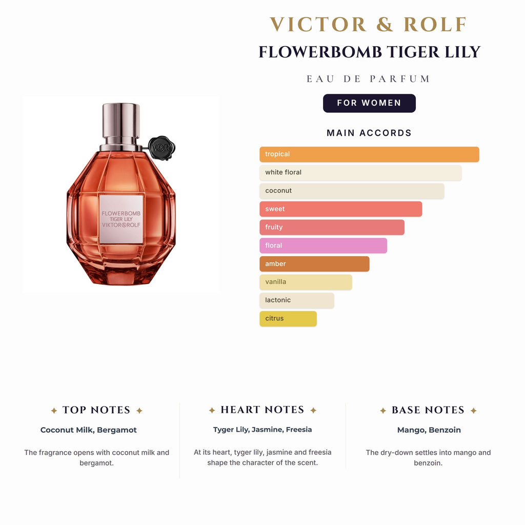 Victor & Rolf Flowerbomb Tiger Lily 3.4oz EDP Spray for Women