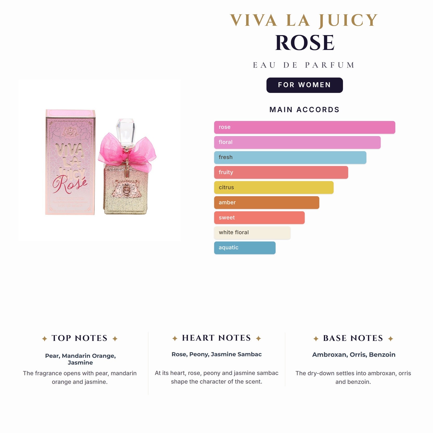 Viva La Juicy Rose 3.4oz EDP Spray for Women