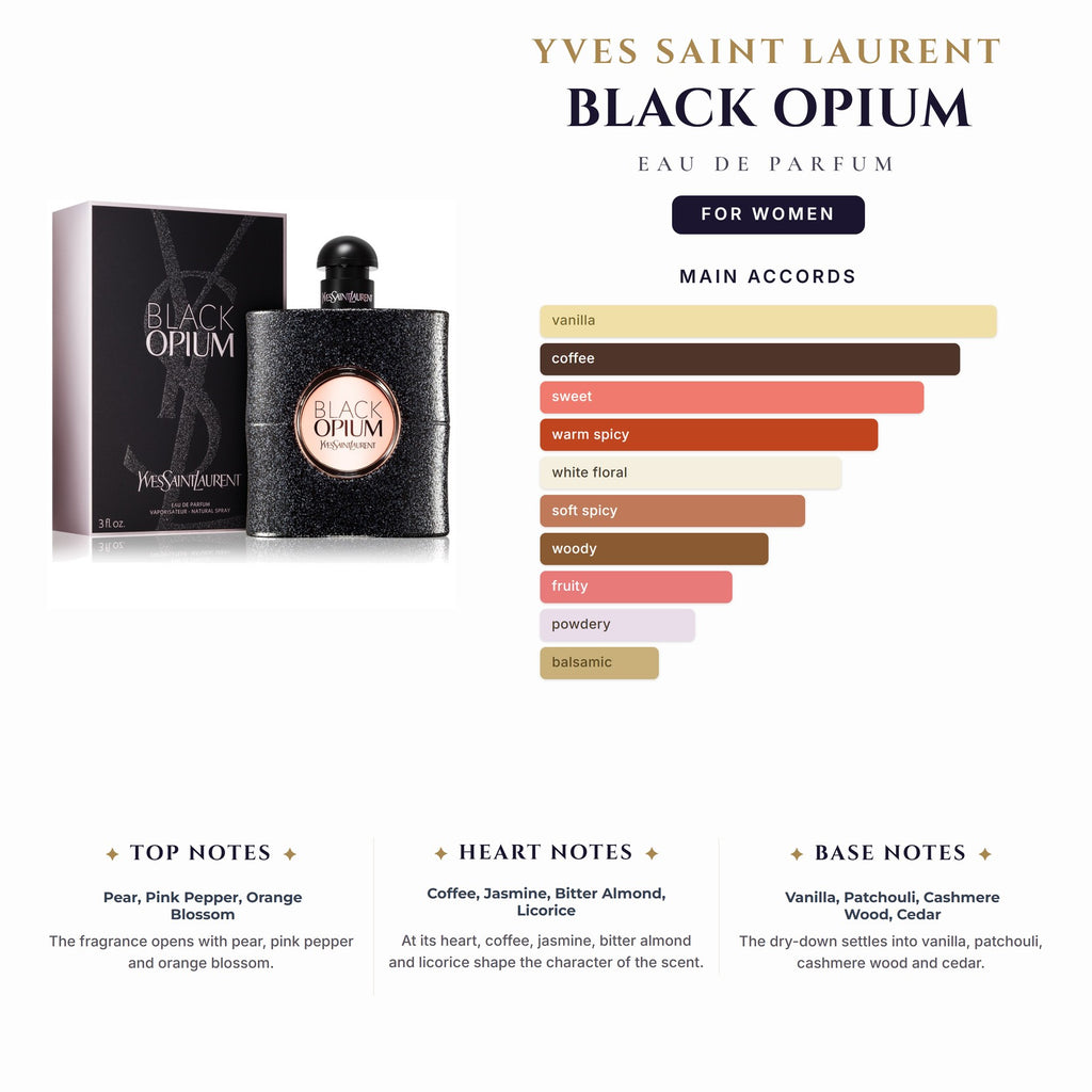 Ysl Black Opium 3.4oz EDP Spray for Women