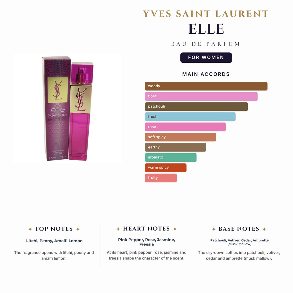 Ysl Elle 3.0oz EDP Spray for Women
