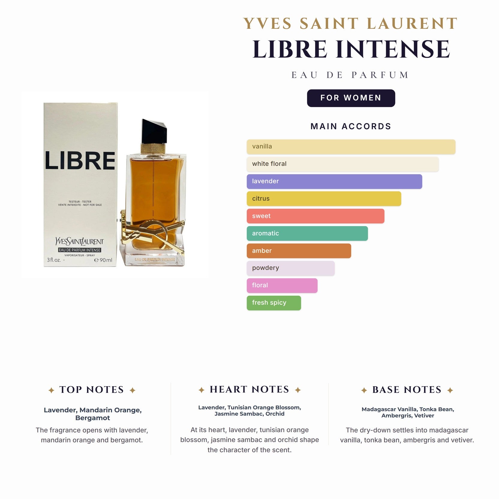 Ysl Libre Intense 3.0oz EDP Spray for Women