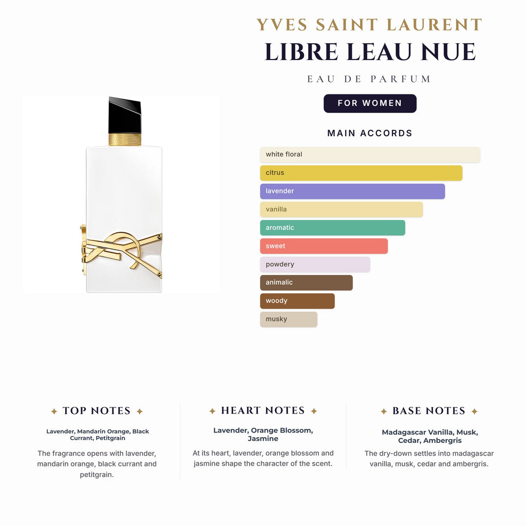 Ysl Libre Leau Nue 3.0oz EDP Spray for Women