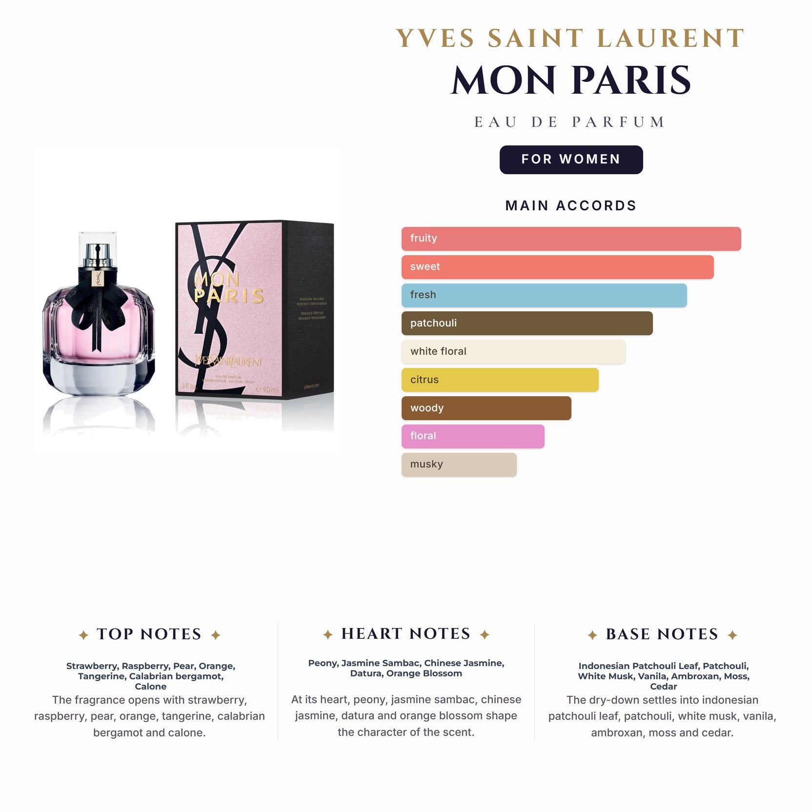 Ysl Mon Paris 3.0oz EDP Spray for Women