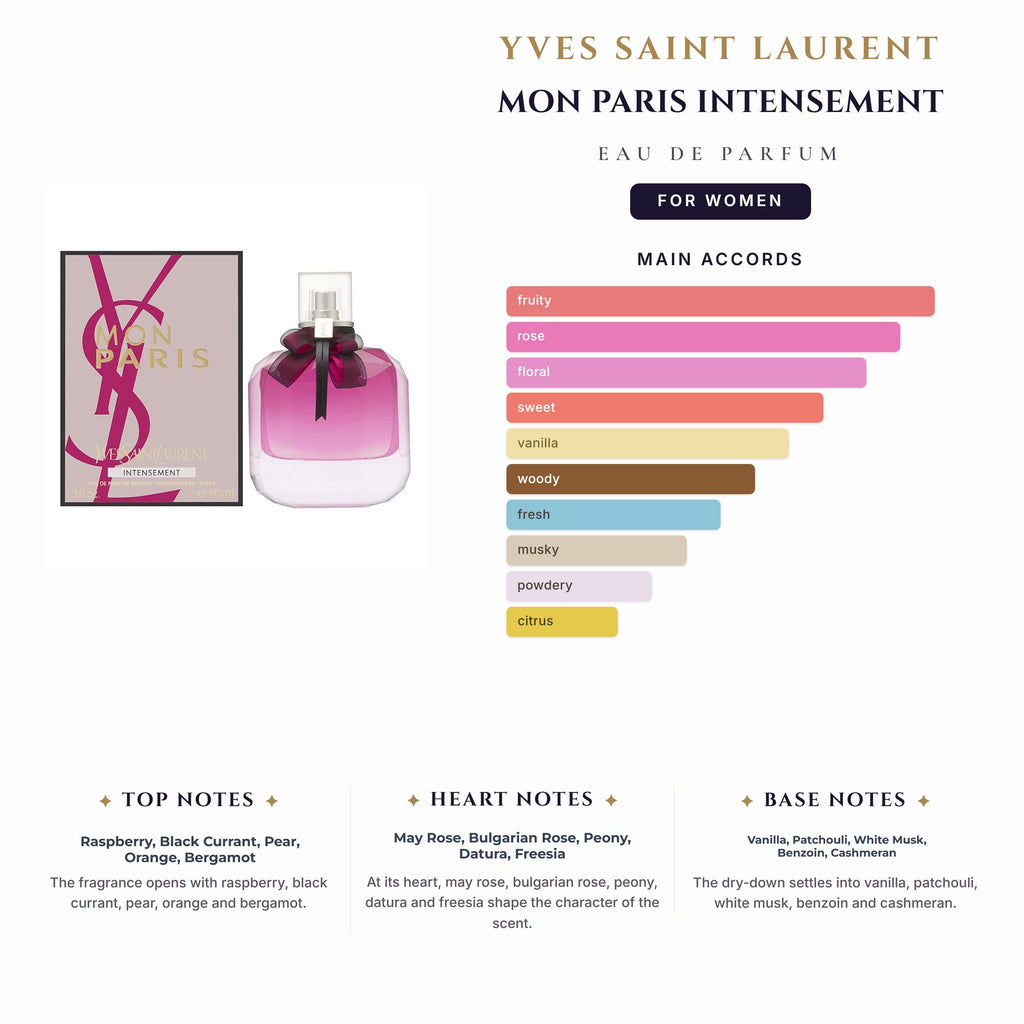 Ysl Mon Paris Intensement 3.0oz EDP Spray for Women
