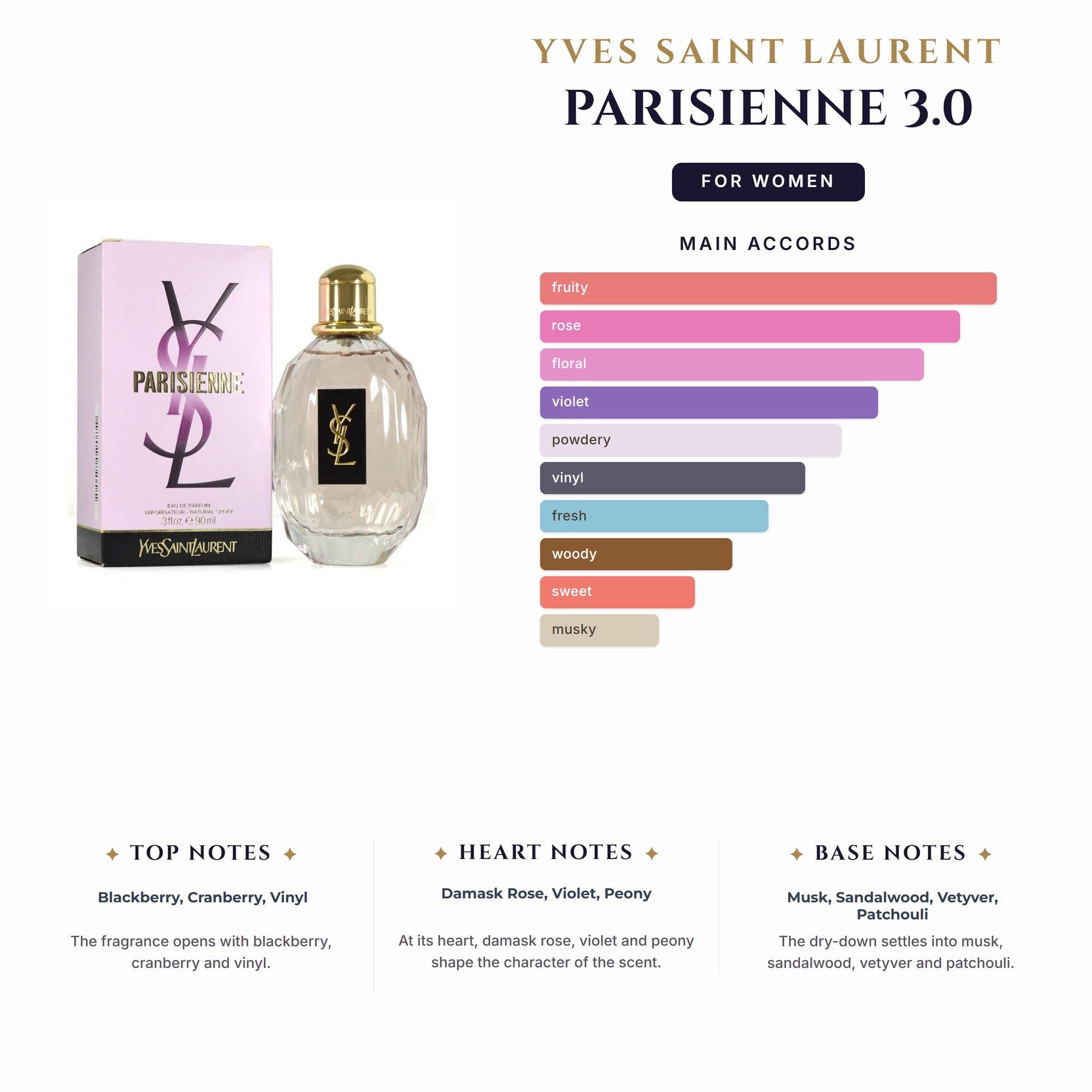 Ysl Parisienne 3.0 for Women