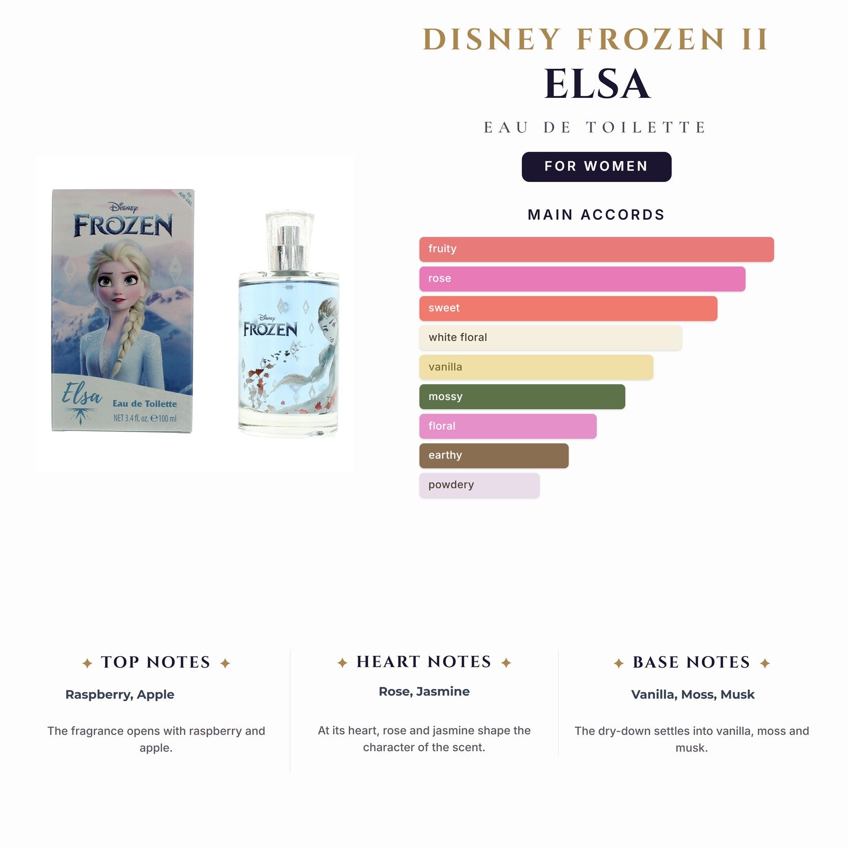Kids- Disney Frozen Ii Elsa 3.4oz EDT for Women