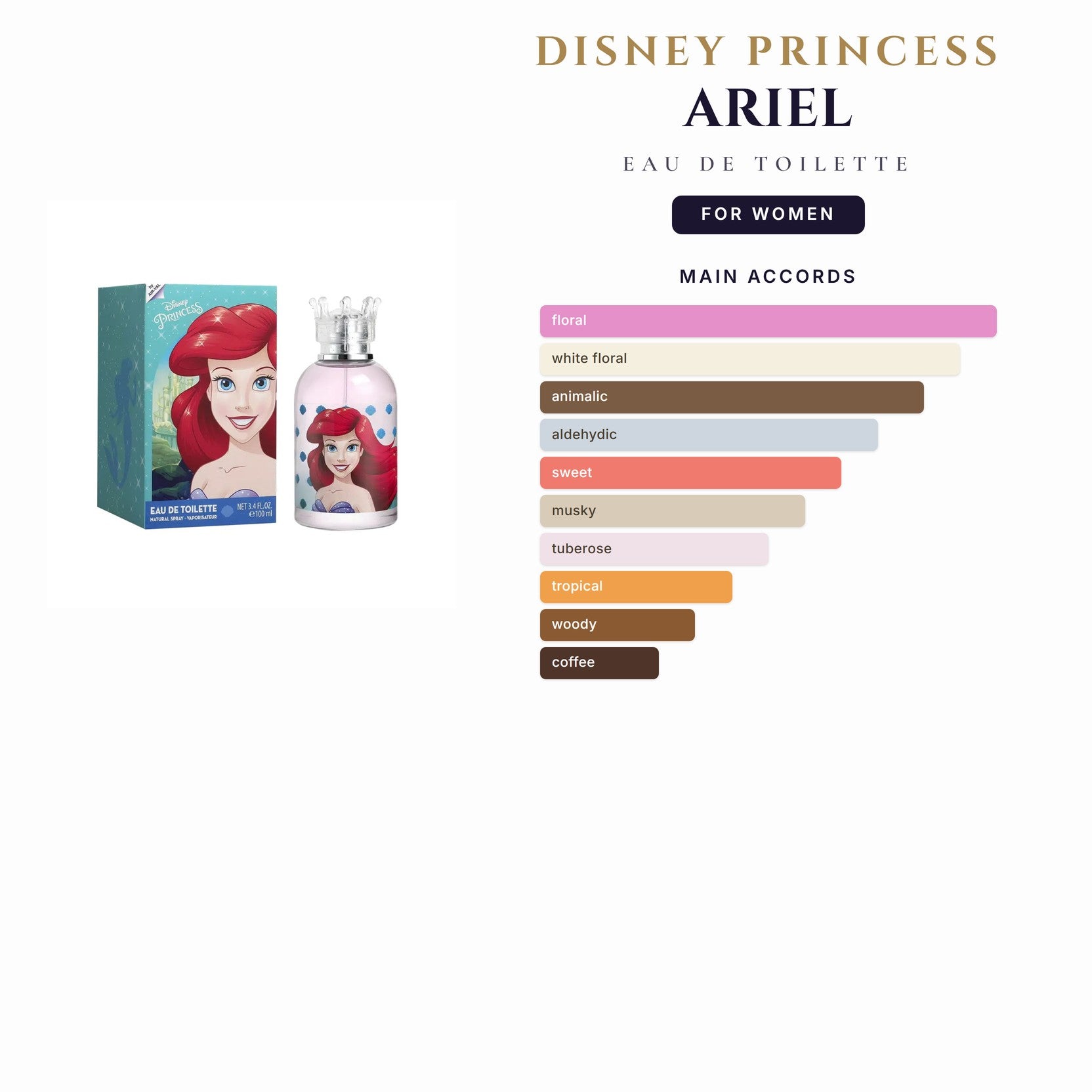 Kids- Disney Princess Ariel 3.4oz EDT Spray for Women