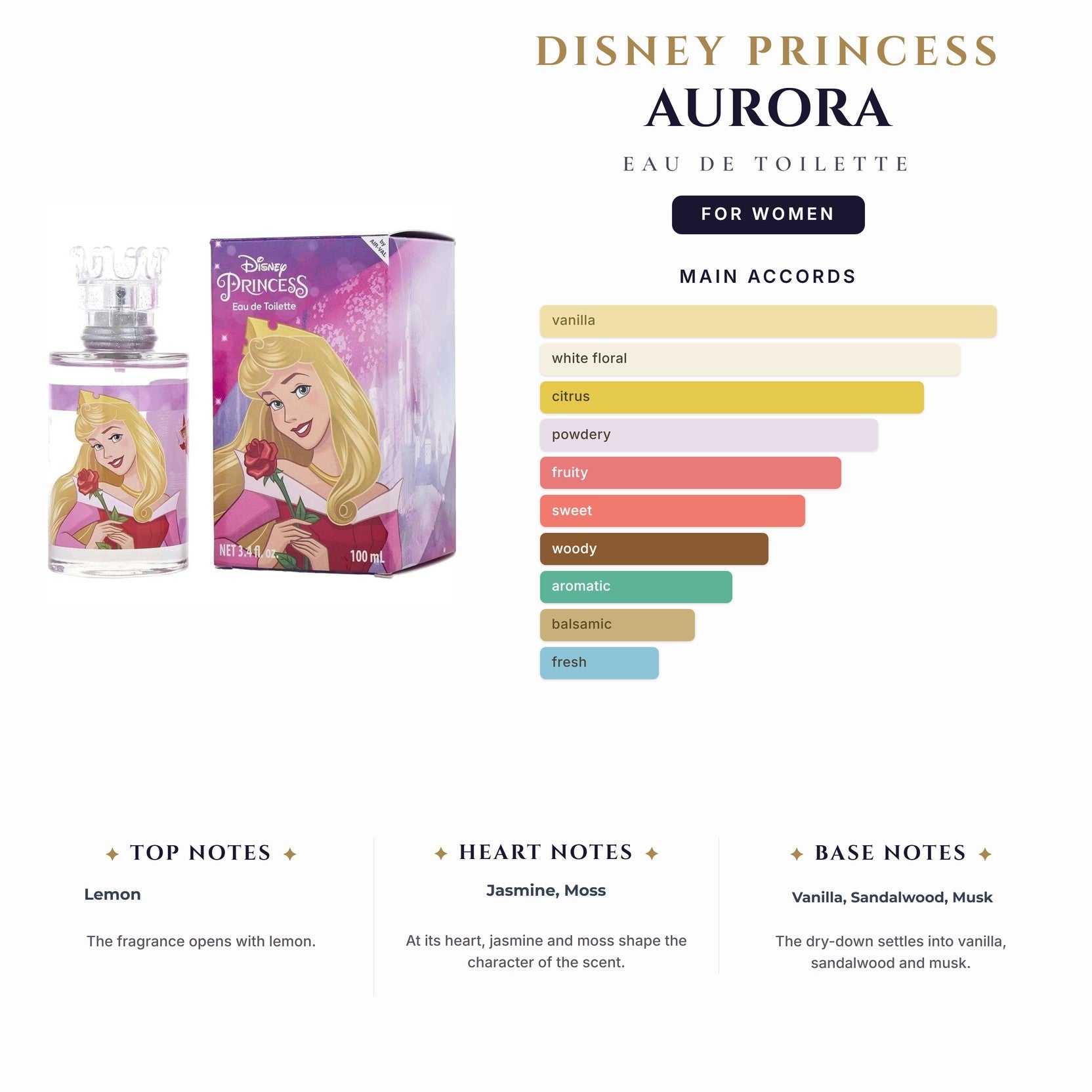 Kids- Disney Princess Aurora 3.4oz EDT Spray for Women