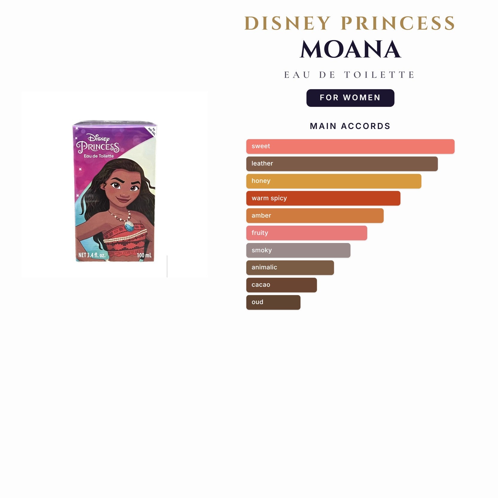 Kids- Disney Princess Moana 3.4oz EDT Spray for Women