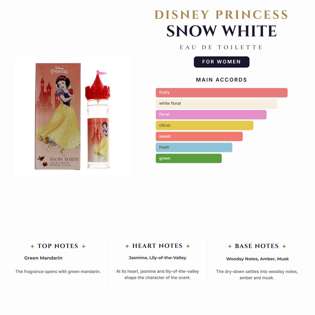 Kids- Disney Princess Snow White 3.4oz EDT for Women