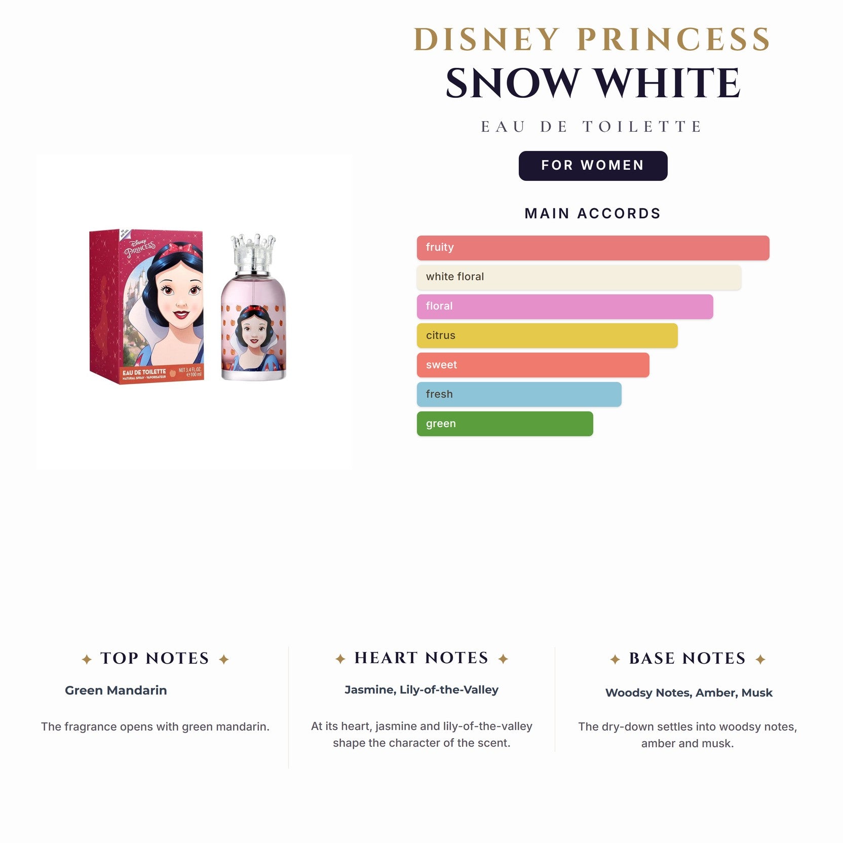 Kids- Disney Princess Snow White 3.4oz EDT (Castle) for Women