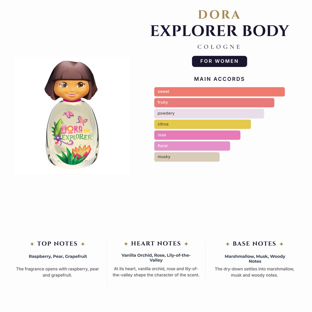 Kids- Dora Explorer Cologne Body Spray 8.0oz for Women