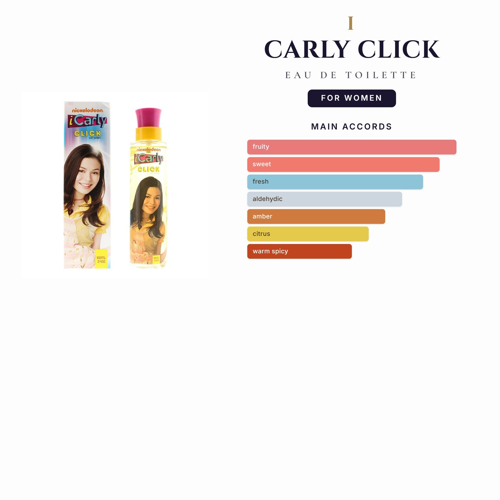 Kids- I Carly Click 3.4oz EDT Spy for Women