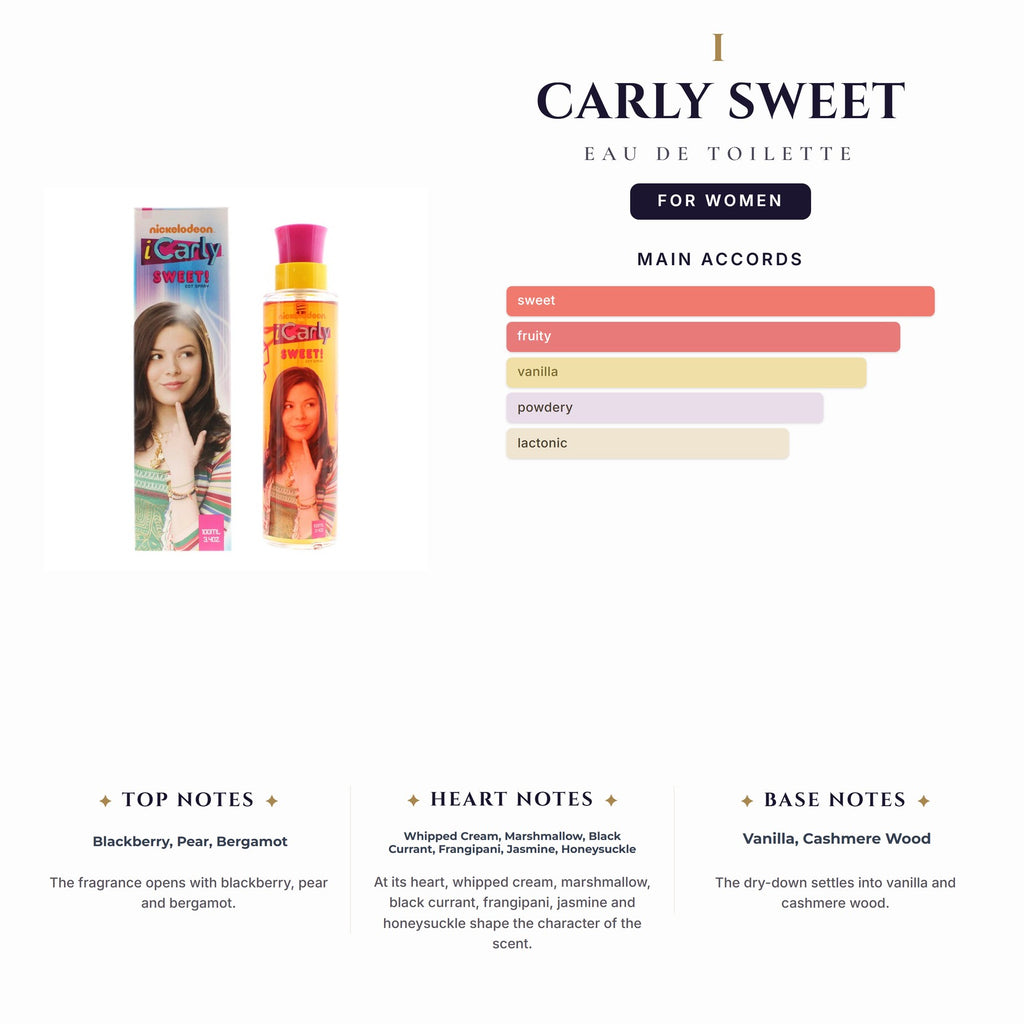 Kids- I Carly Sweet 3.4oz EDT Spy for Women
