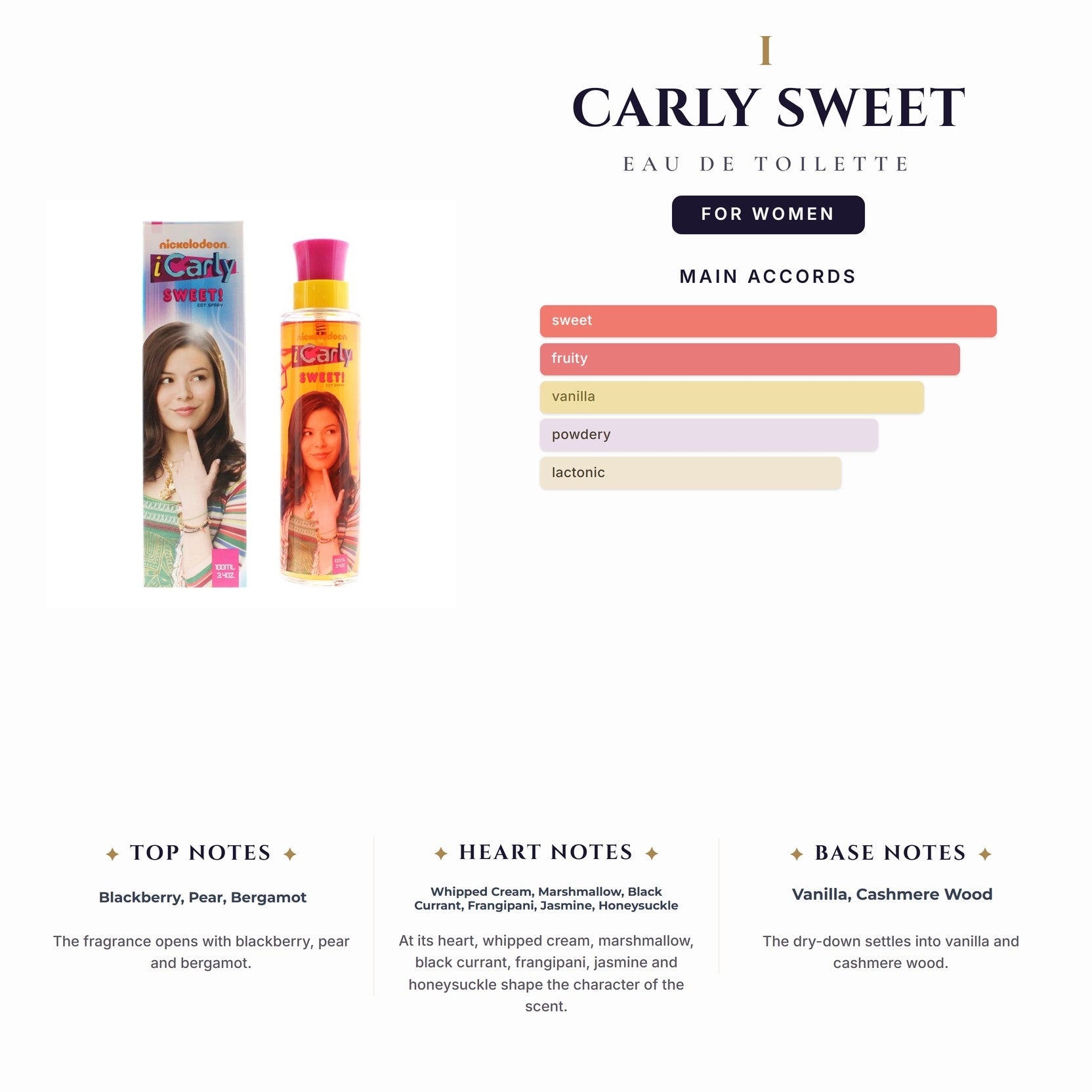 Kids- I Carly Sweet 3.4oz EDT Spy for Women