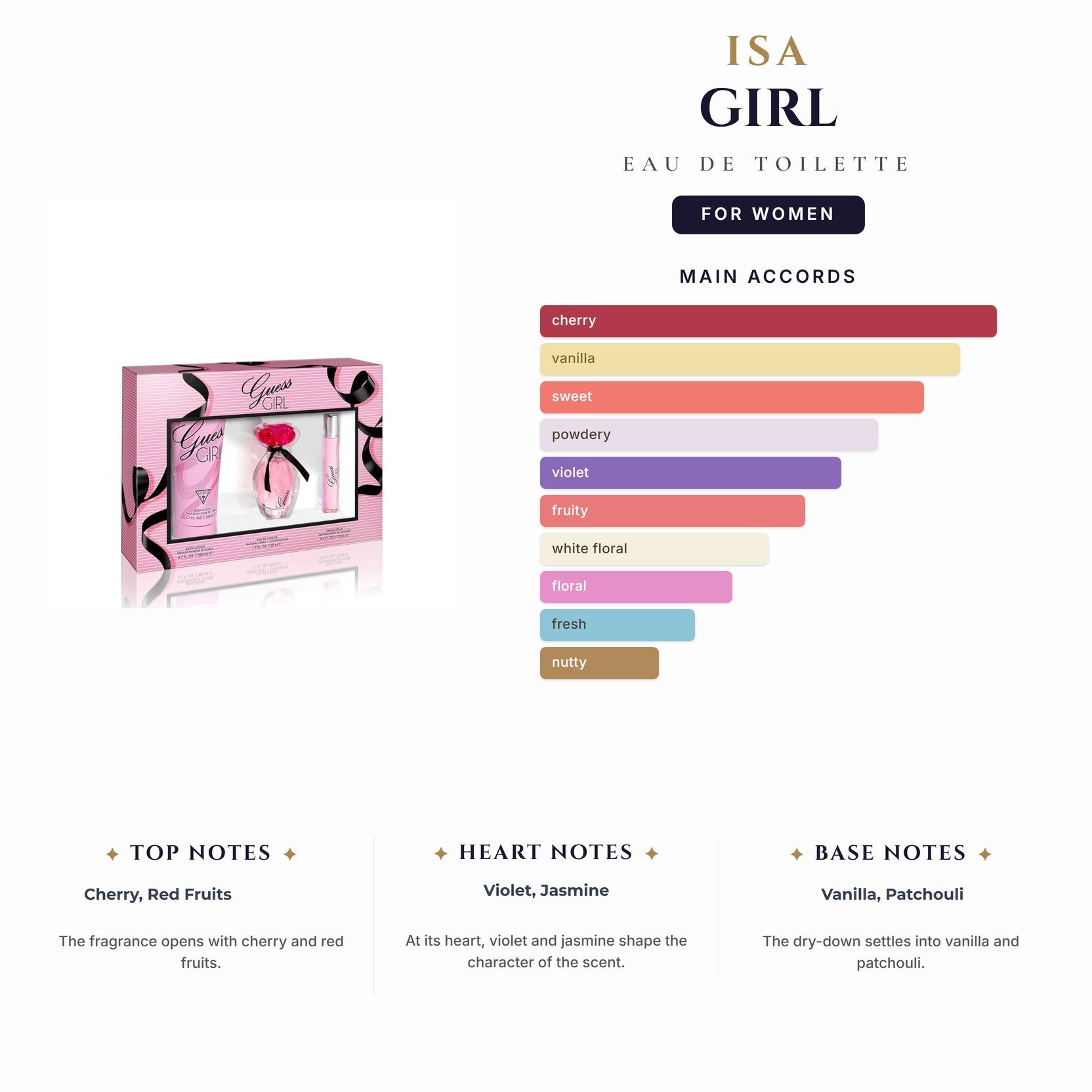 Kids- Isa Girl 3.3oz EDT Spy for Women