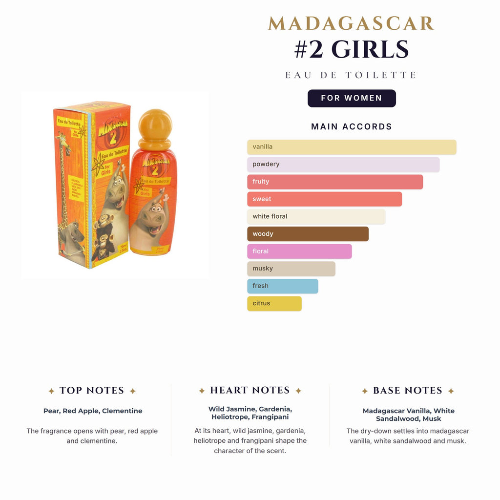 Kids- Madagascar #2 Girls 2.5oz EDT Spy for Women