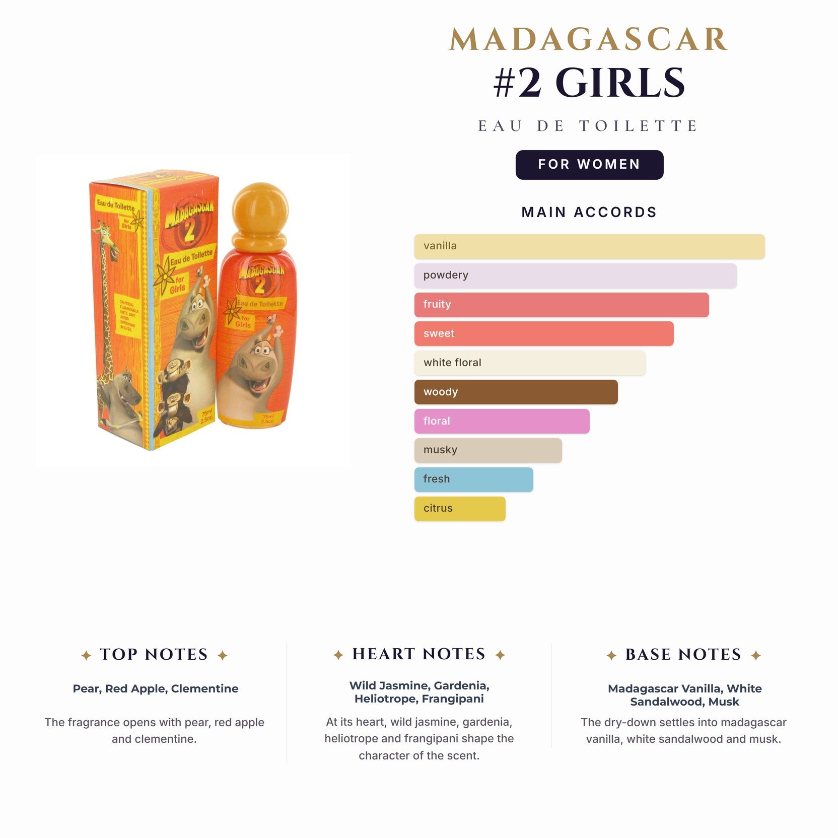 Kids- Madagascar #2 Girls 2.5oz EDT Spy for Women