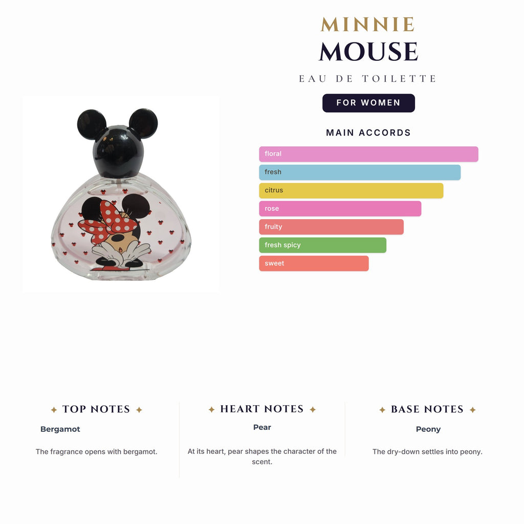 Kids- Minnie Mouse 3.4oz EDT Spray for Women