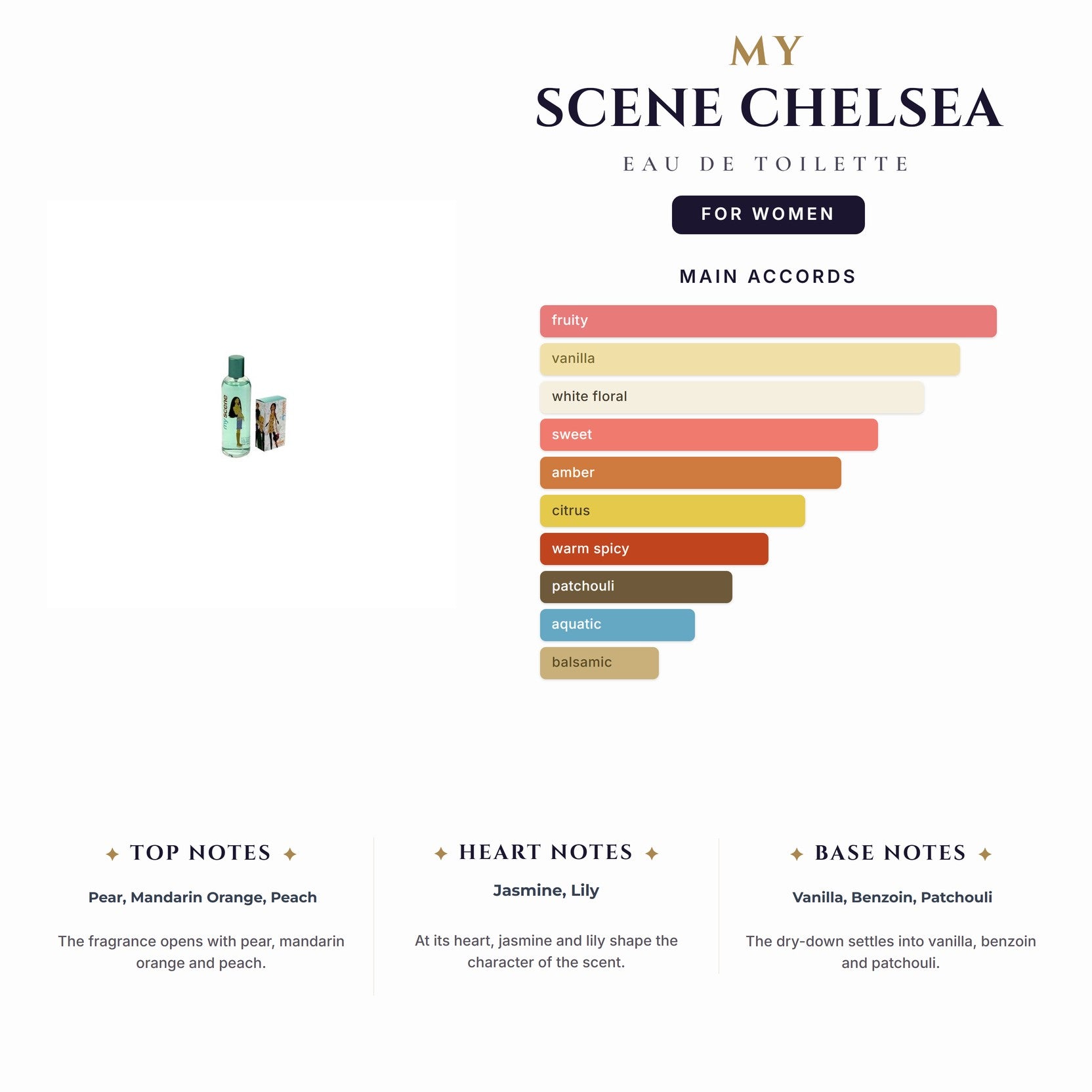 Kids- My Scene Chelsea 3.4oz EDT for Women