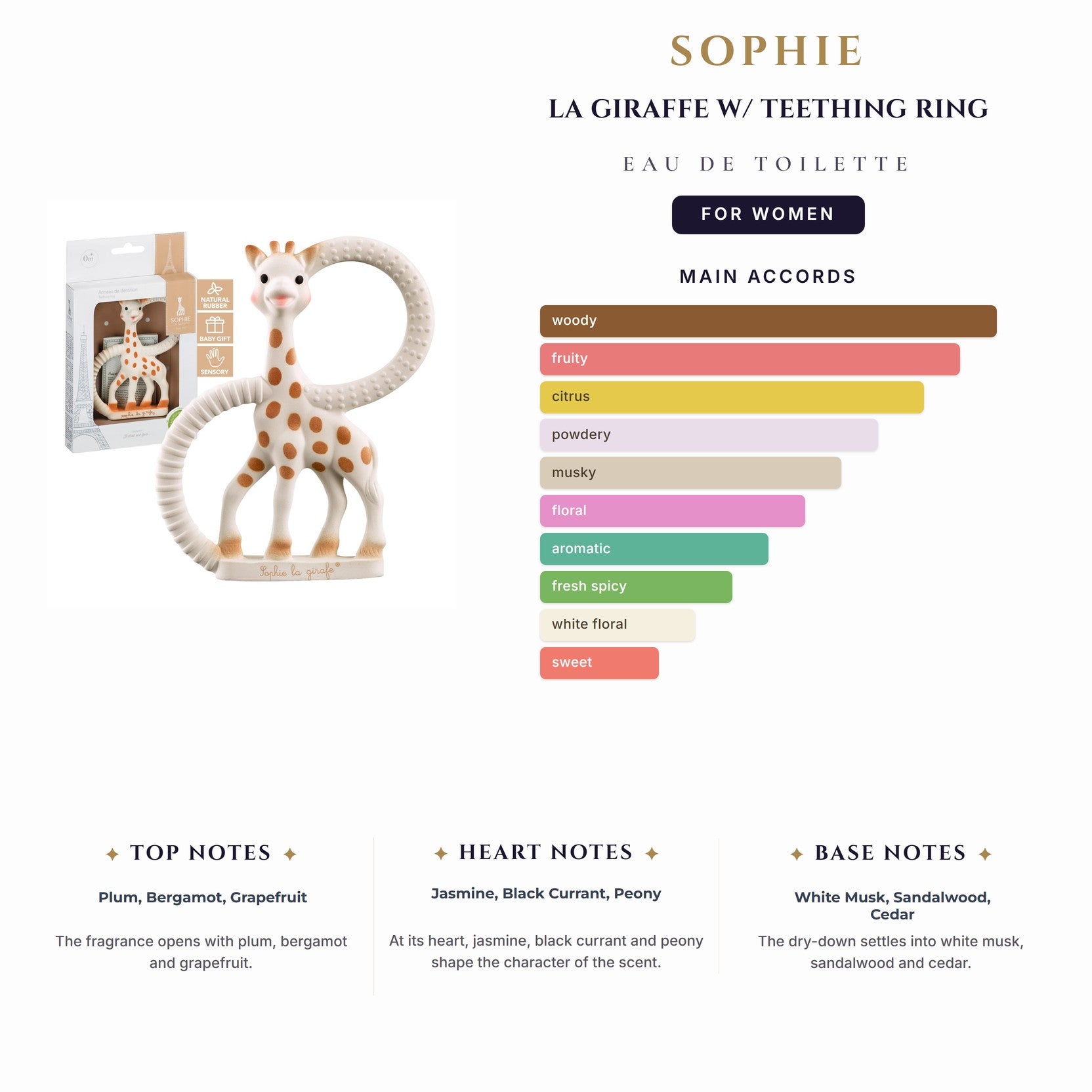 Kids- Sophie La Giraffe 3.4oz Eds W/ Teething Ring for Women