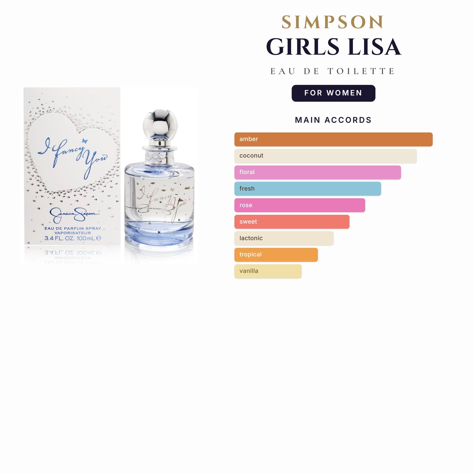 Kids- Simpson Girls Lisa 3.4oz EDT Spy for Women