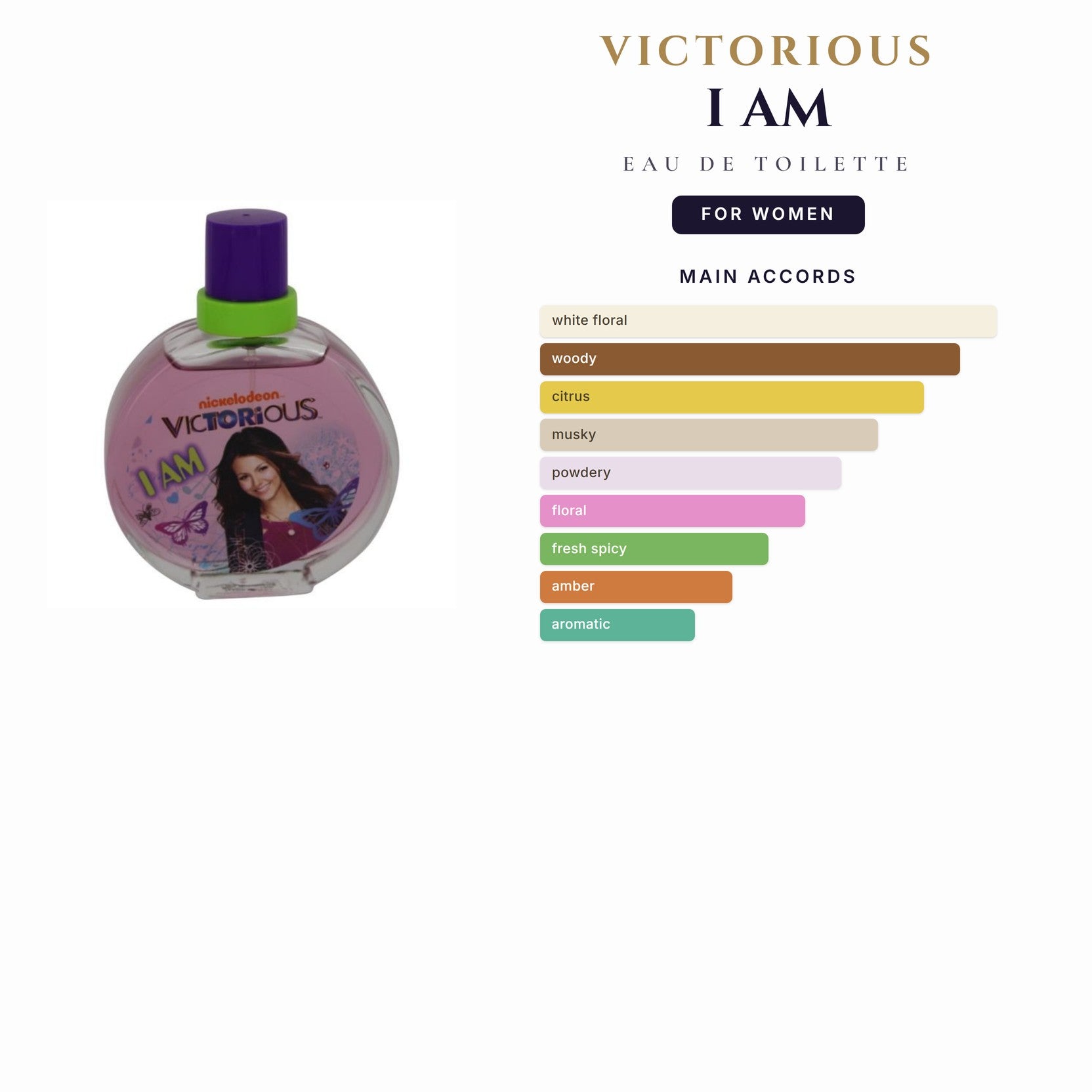 Kids- Victorious I Am 3.4oz EDT Spy for Women