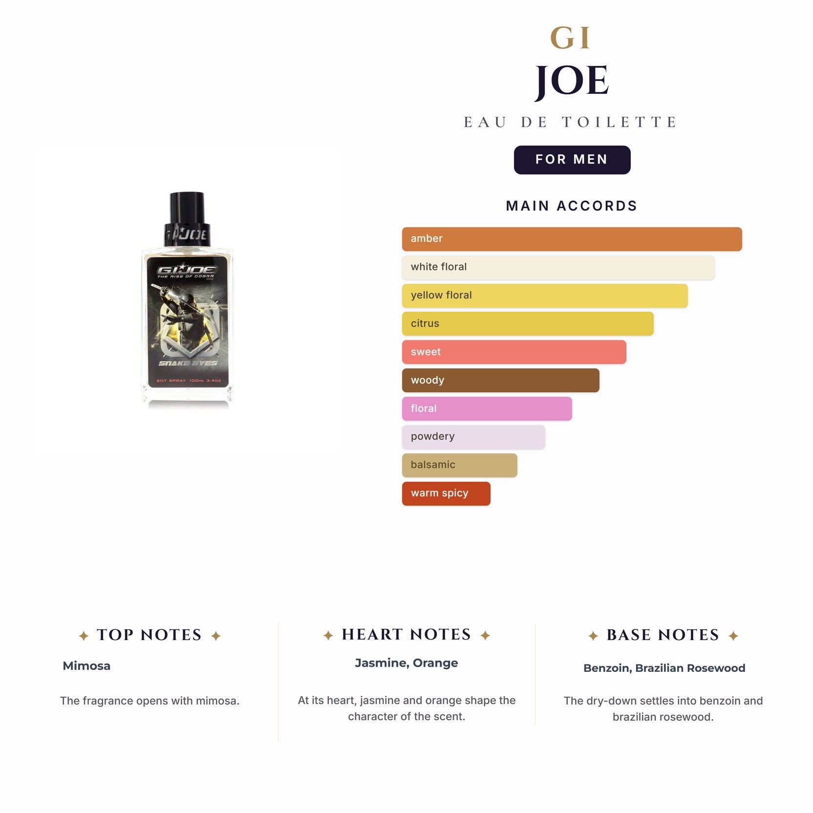 Kids- Gi Joe 3.4oz EDT Spy for Men