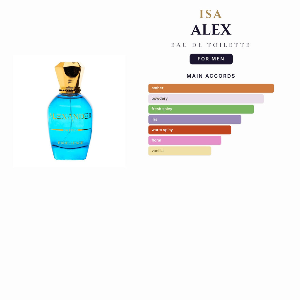 Kids- Isa Alex 3.4oz EDT Spy for Men