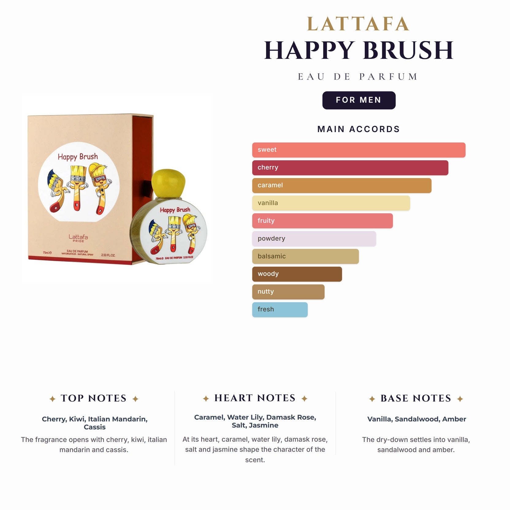 Kids- Lattafa Happy Brush 2.5oz EDP Spray for Men