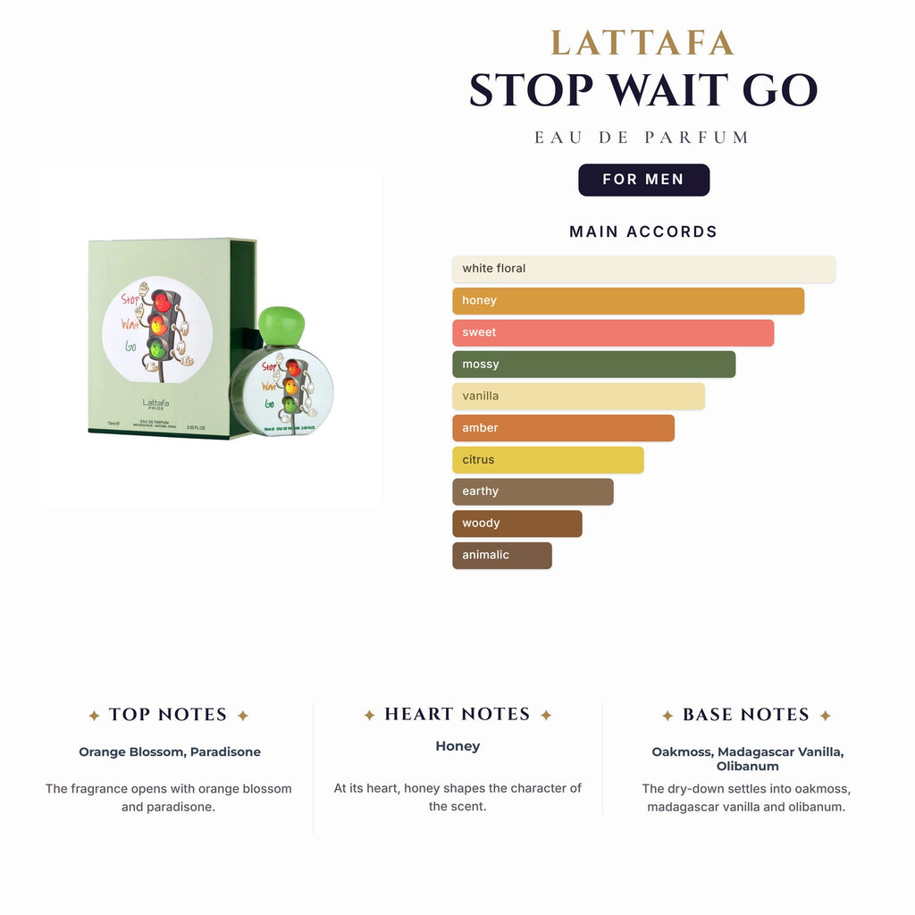 Kids-Lattafa Stop Wait Go 2.5oz EDP Spray for Men