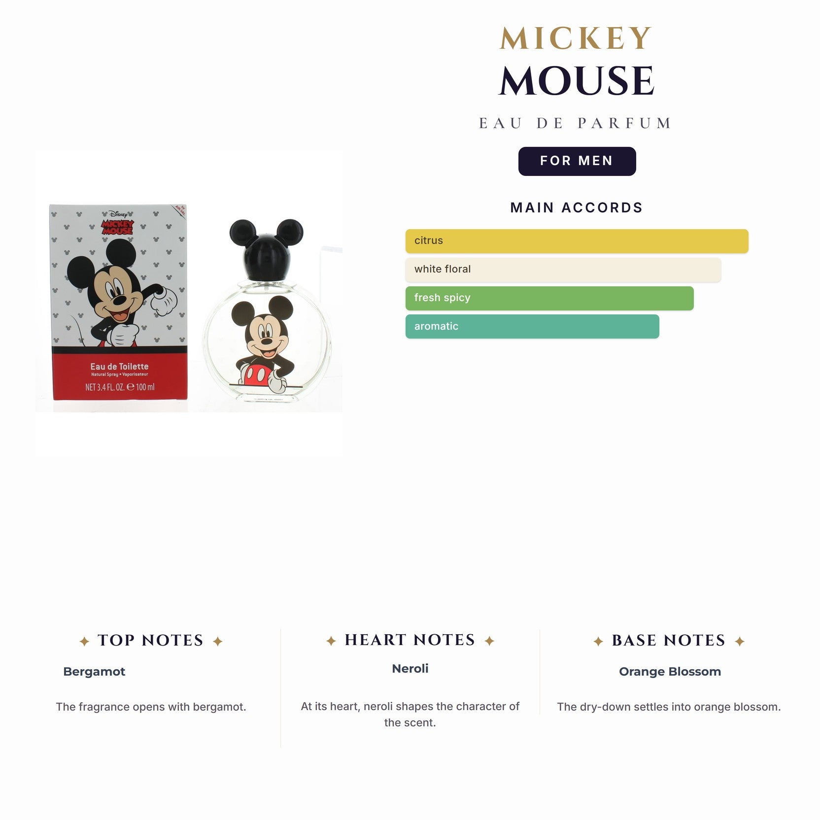 Kids- Mickey Mouse 3.4oz EDP Spray for Men