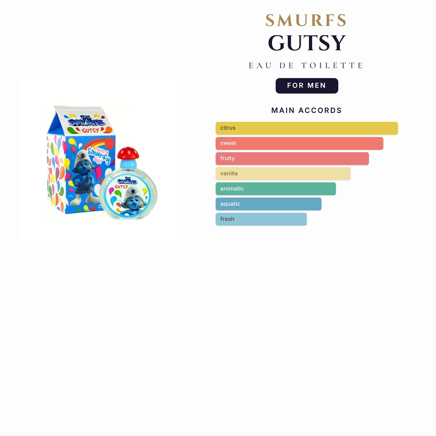 Kids- Smurfs Gutsy 1.7oz EDT Spy for Men