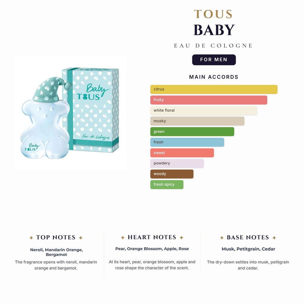 Kids- Tous Baby 3.4oz EDC Spray for Men