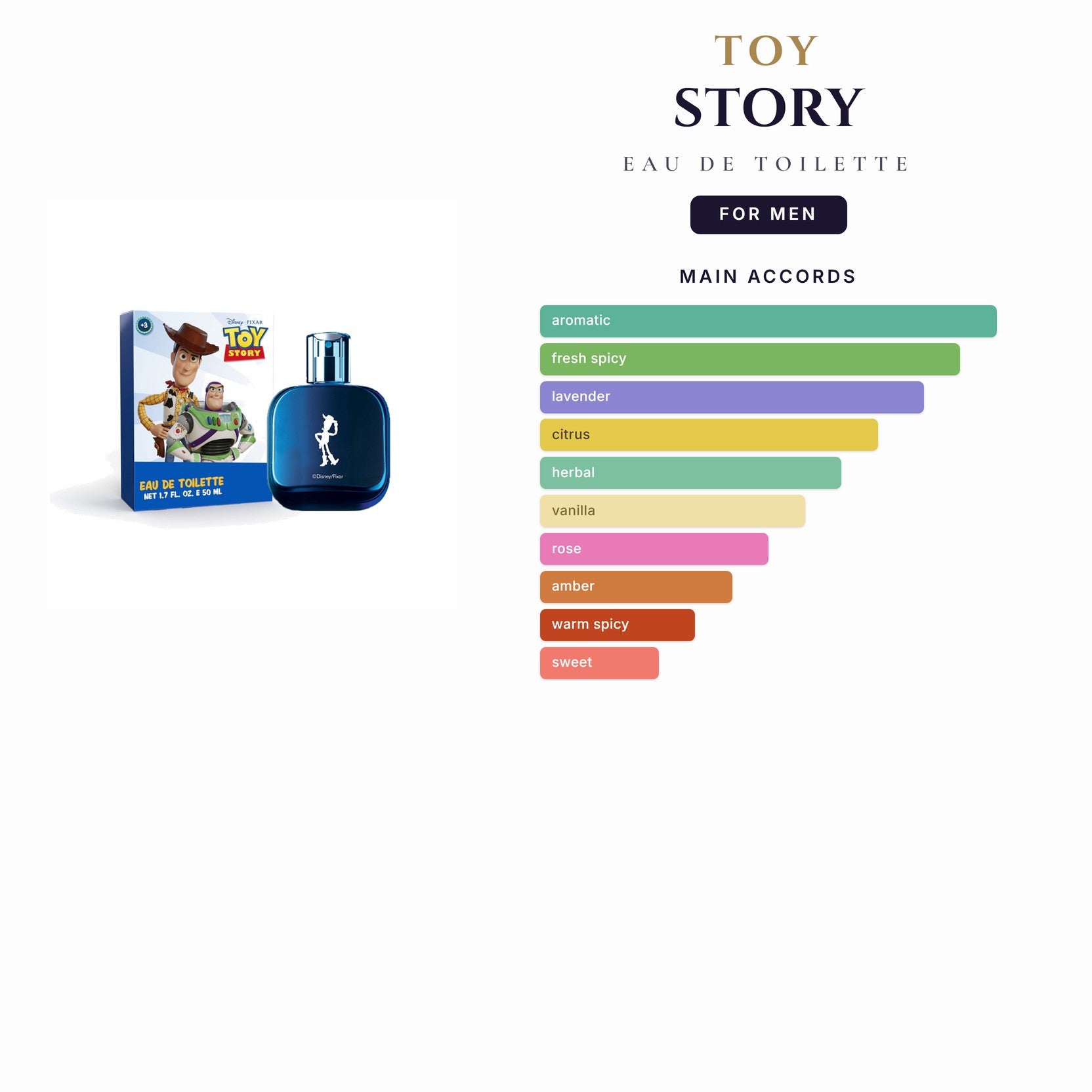 Kids- Toy Story 3.4oz EDT Spray for Men