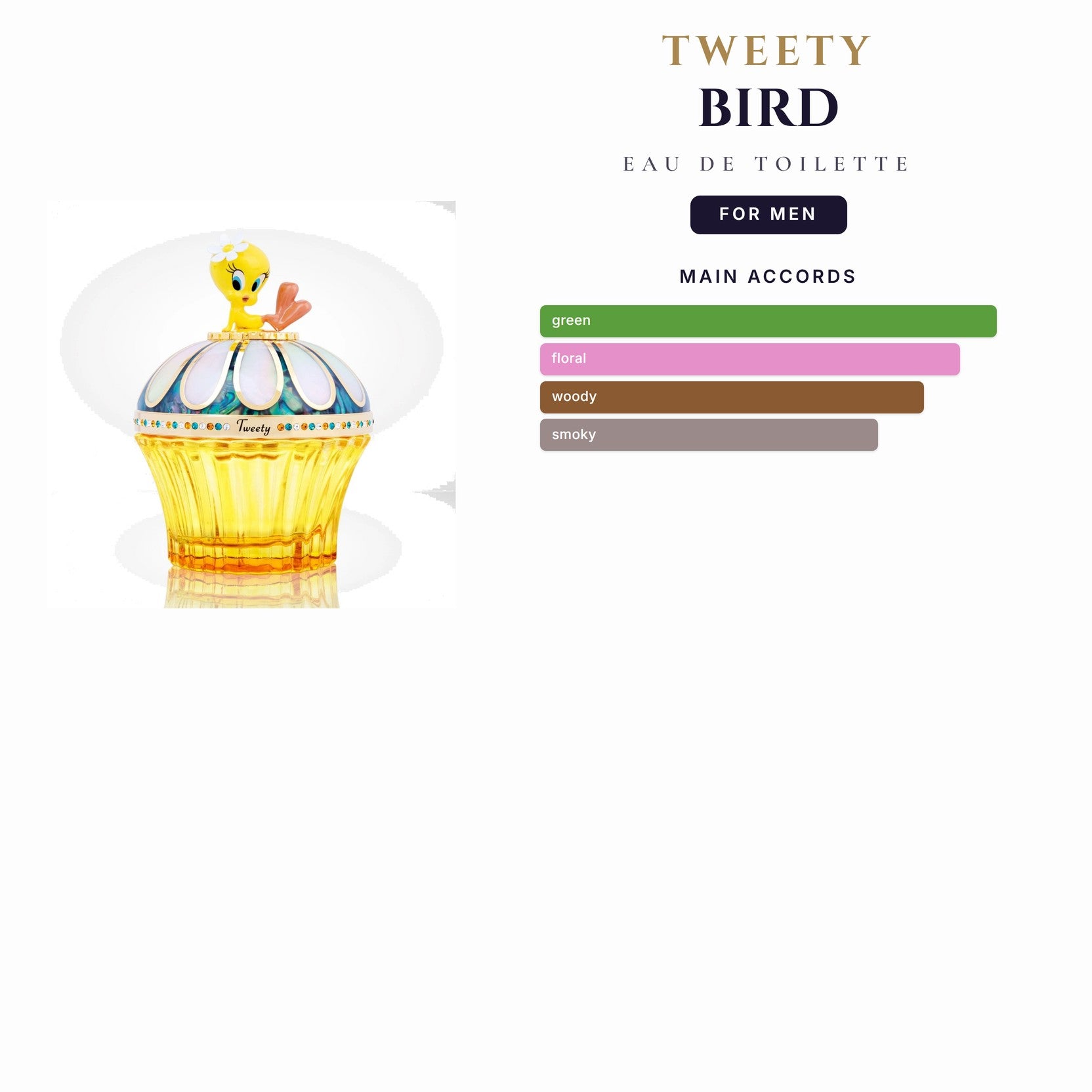 Kids- Tweety Bird 3.3oz EDT Spy for Men