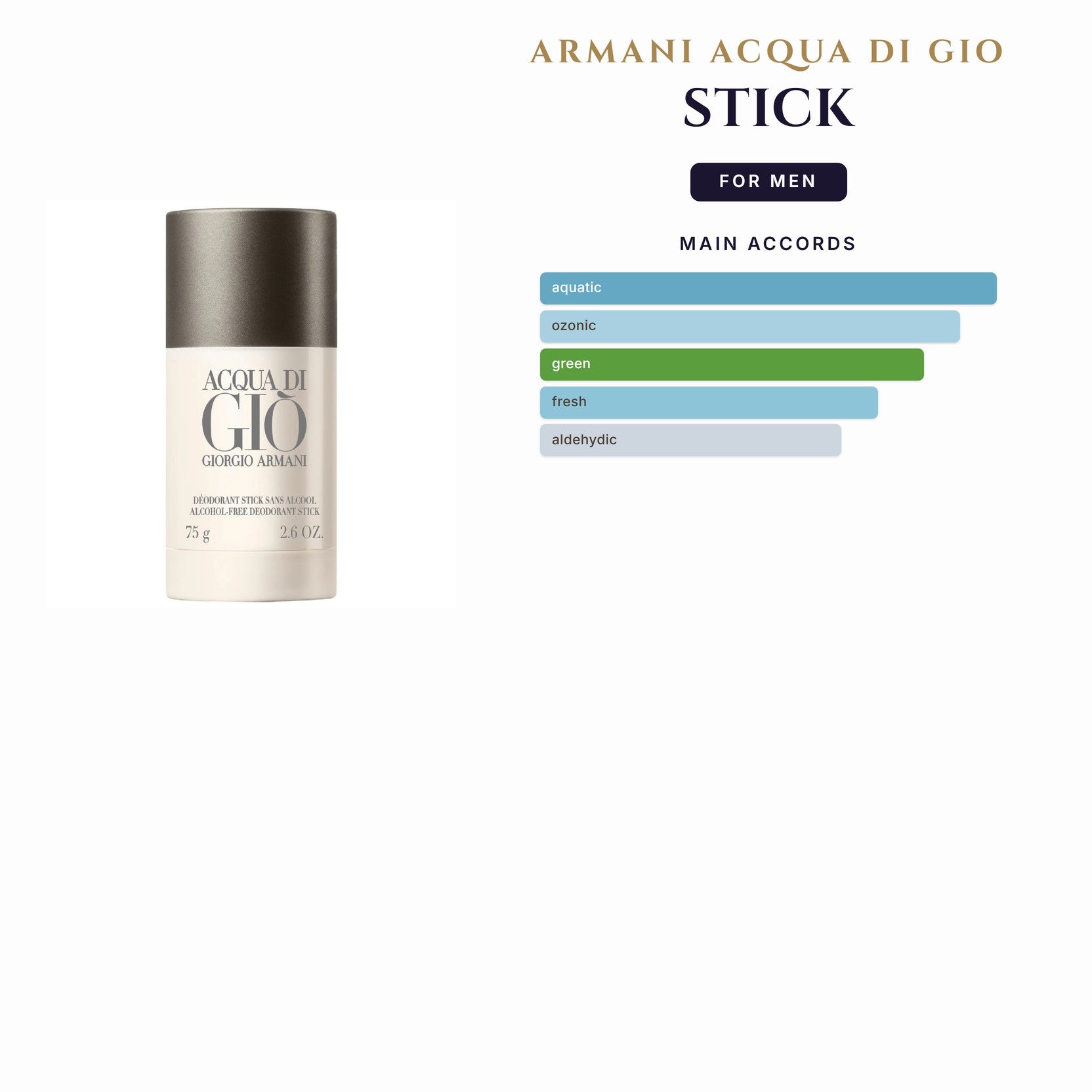Deo Armani Acqua Di Gio 2.6oz Stick for Men