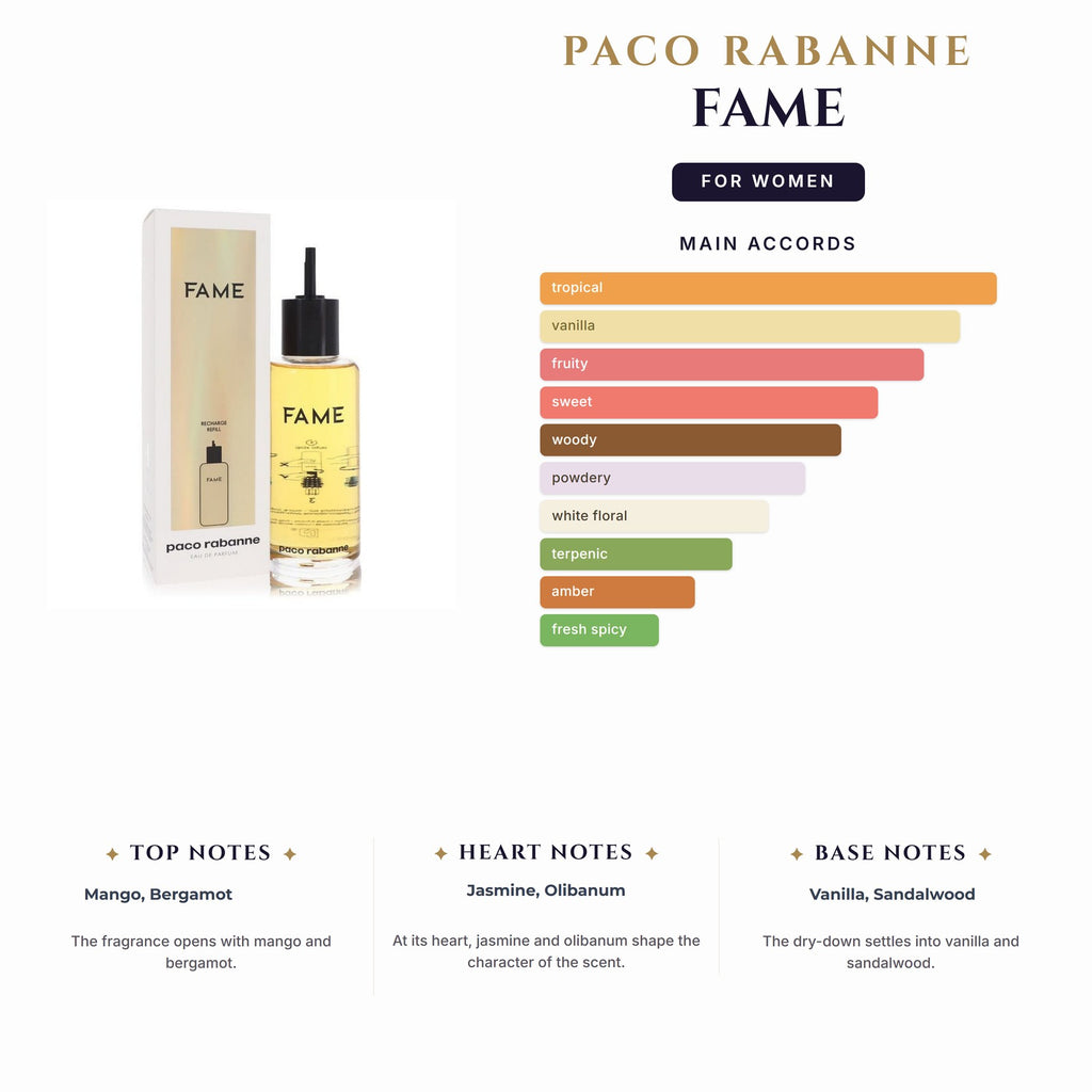 B/Lotion Paco Rabanne Fame 6.7oz for Women