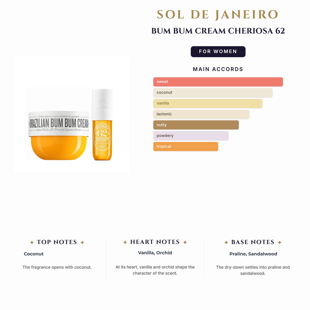 B/Lotion Sol De Janeiro Bum Bum Cream 8.0oz Cheriosa 62 for Women
