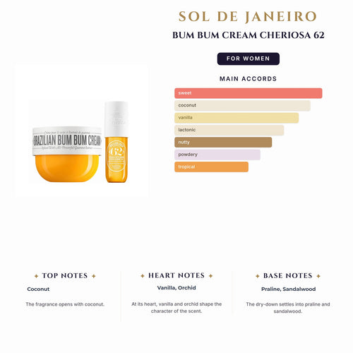 B/Lotion Sol De Janeiro Bum Bum Cream 8.0oz Cheriosa 62 for Women