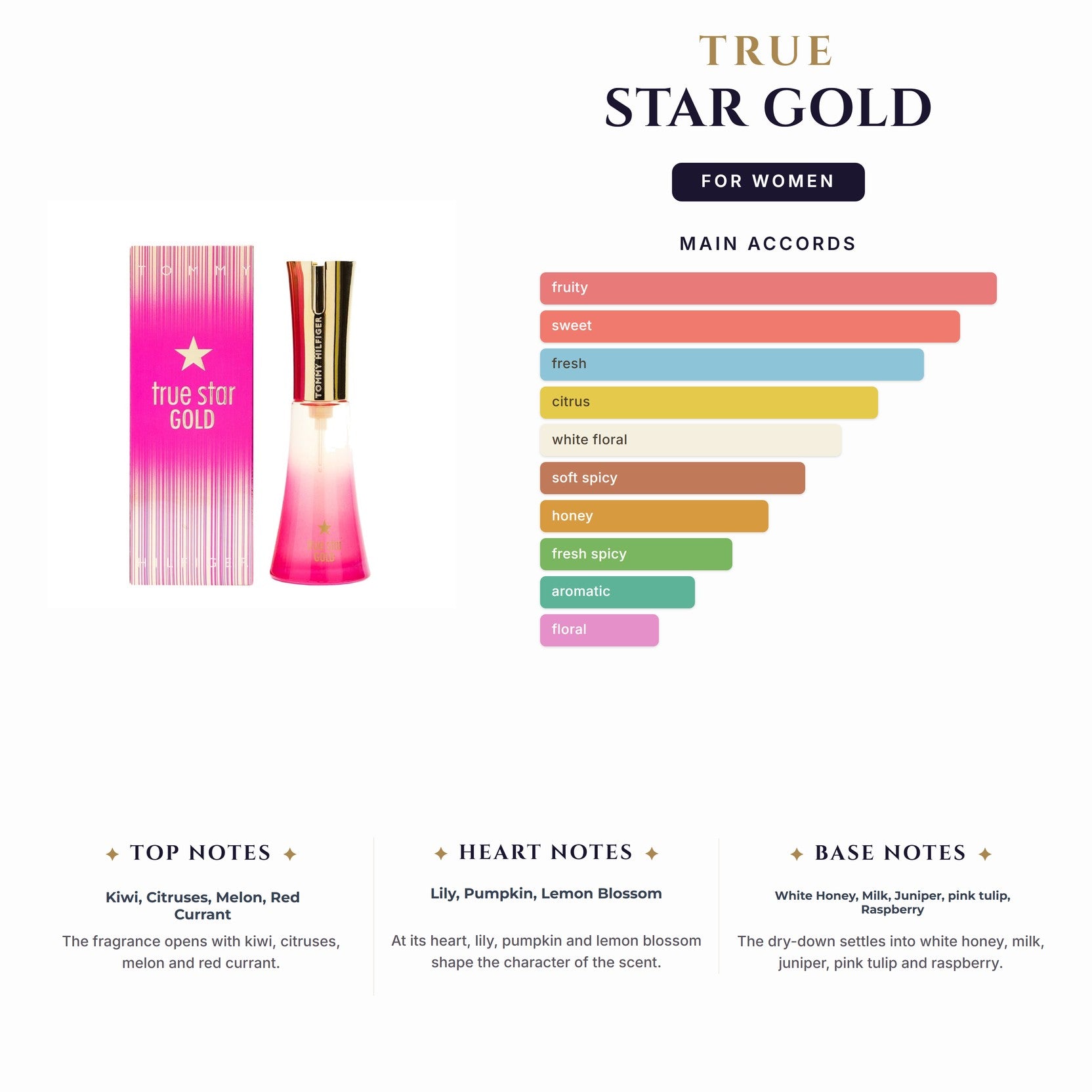 B/Lotion True Star Gold 6.7oz for Women